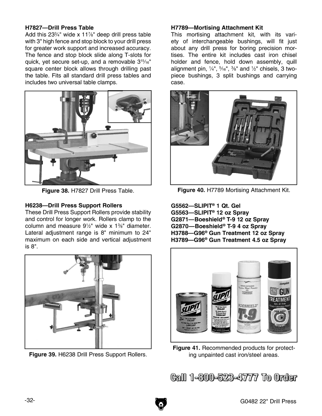 Grizzly G0482 manual  $RILLˆ0RESSE4ABLE,  $RILLˆ0RESSE3UPPORTP2OLLERS,  -Ortisingo!Ttachment +It 