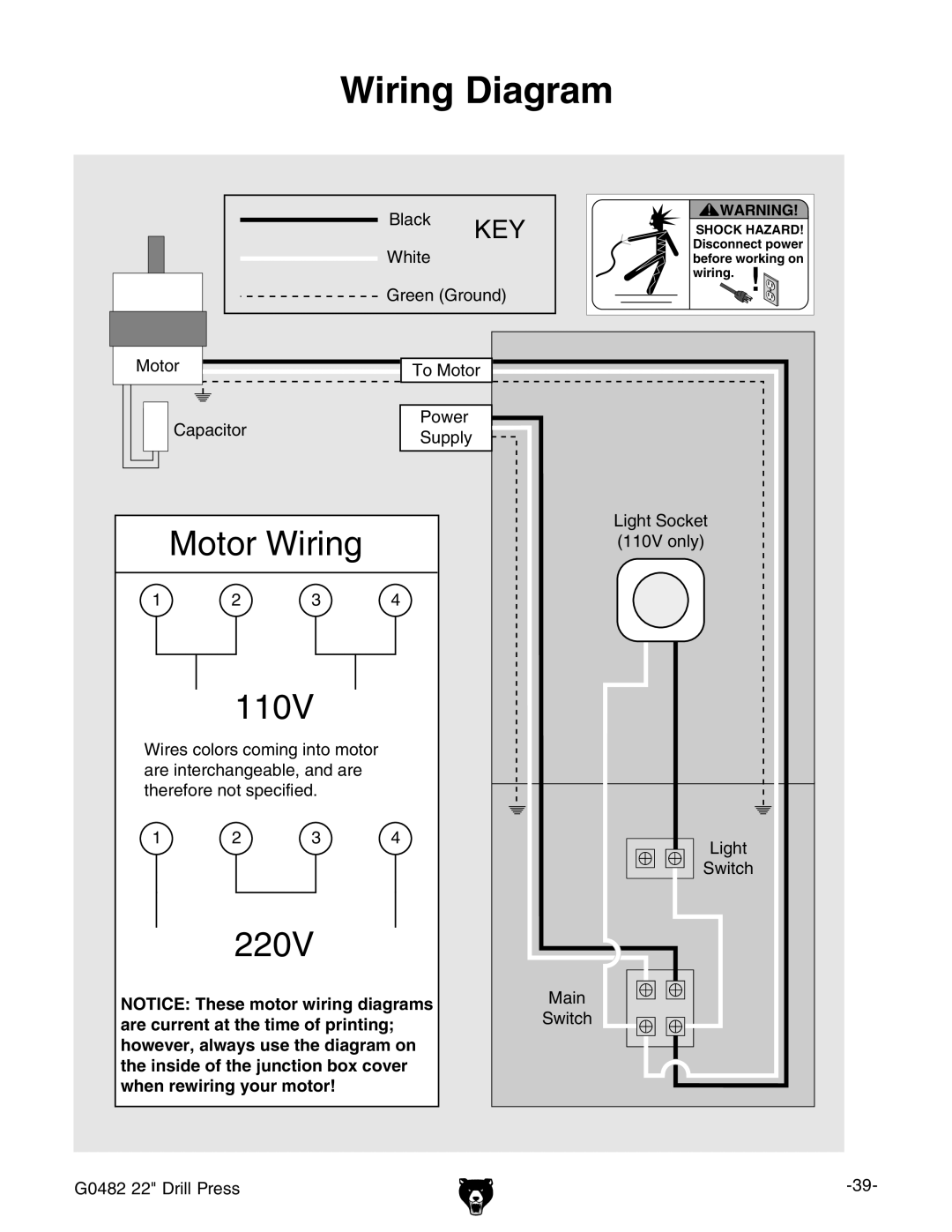 Grizzly G0482 manual 7IRING $IAGRAM, #%4HESEMOTORHWIRING Diagrams, BVc, HliX, Arercurrentuat the Time of PRINTING 