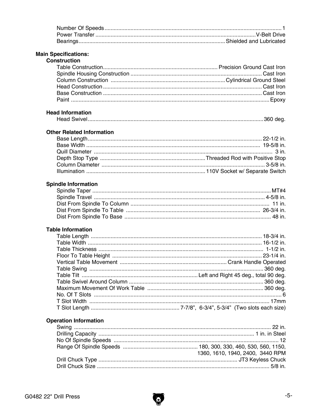 Grizzly G0482 manual AIN 3PECIFICATIONS 