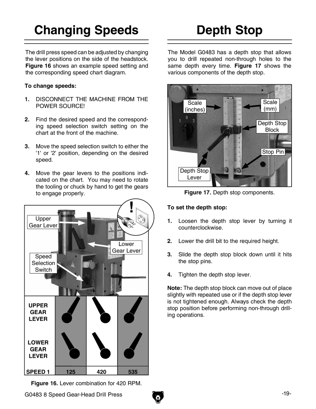 Grizzly G0483 manual $EPTH 3TOP, 4O Change SPEEDS, 4O SETETHEHDEPTHPSTOP 