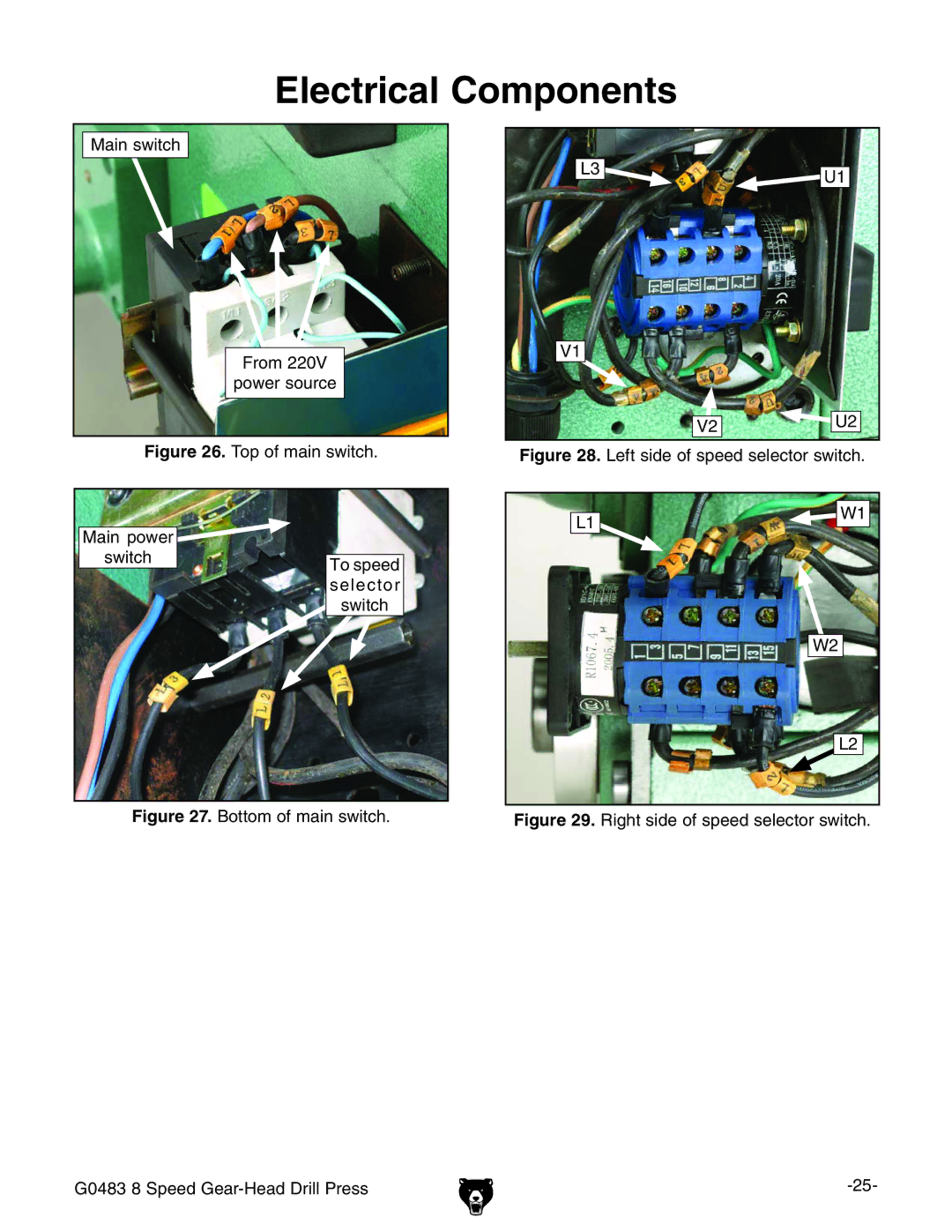 Grizzly G0483 manual Lectrical #OMPONENTS 