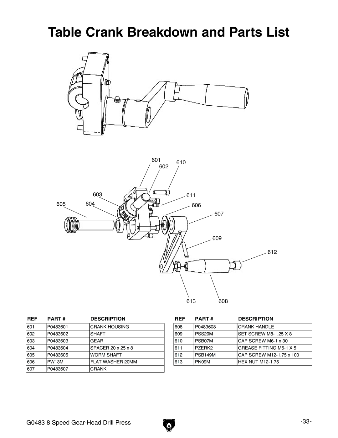 Grizzly G0483 manual 4ABLEL#RANKKREAKDOWNNANDD0ARTSS,IST 