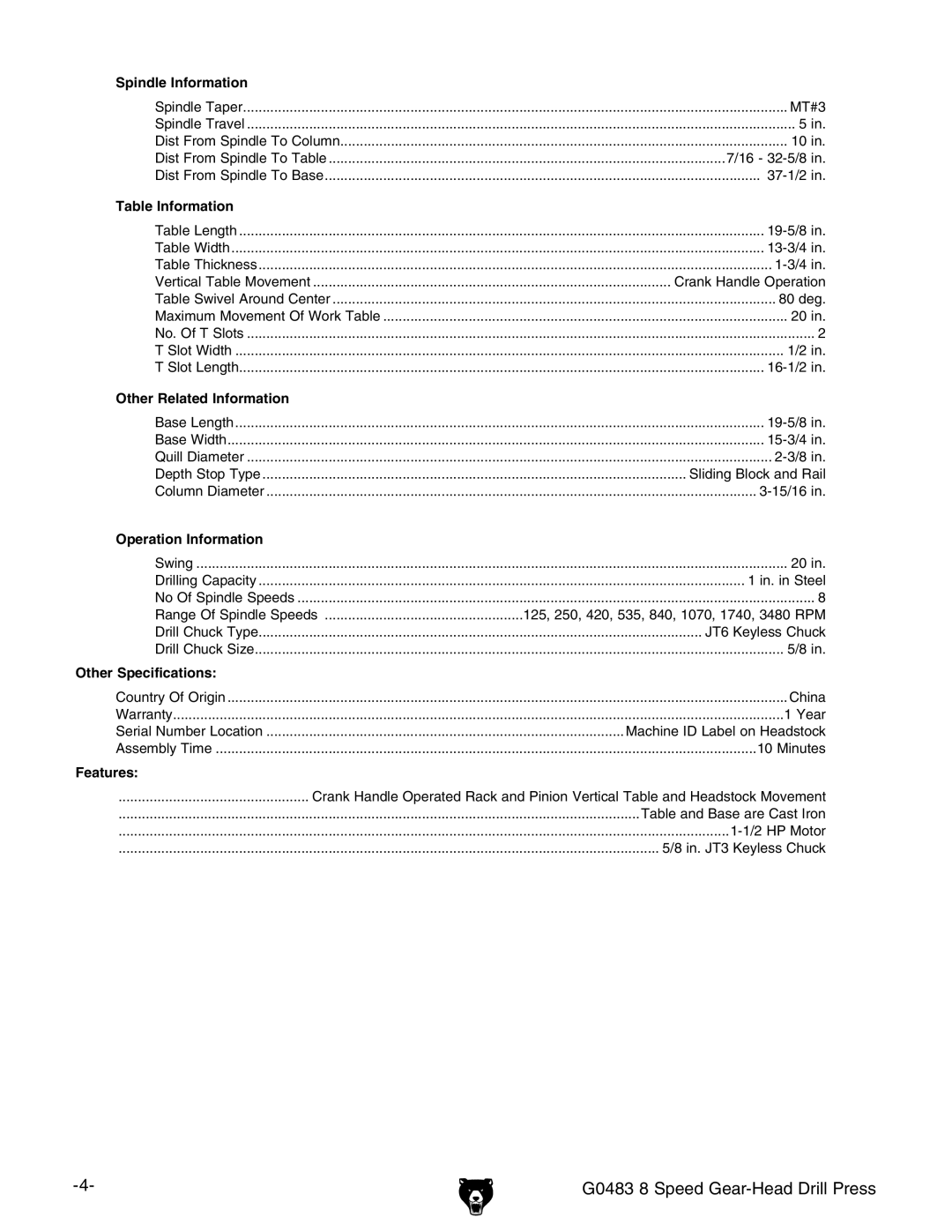 Grizzly G0483 manual 3PINDLENNFORMATION 