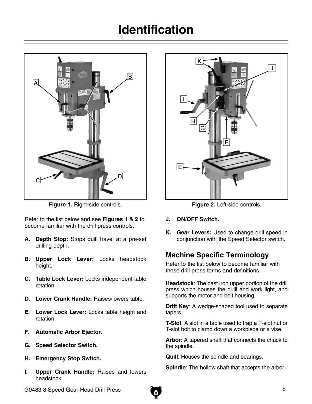 Grizzly G0483 manual Dentification, ACHINEH3PECIFIC 4ERMINOLOGY 