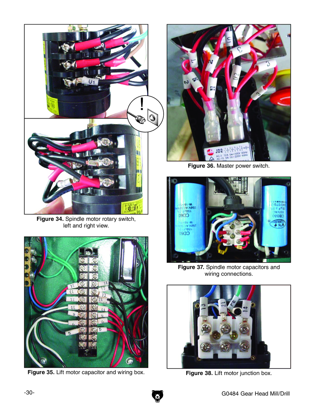 Grizzly G0484 owner manual Spindle motor rotary switch Left and right view 