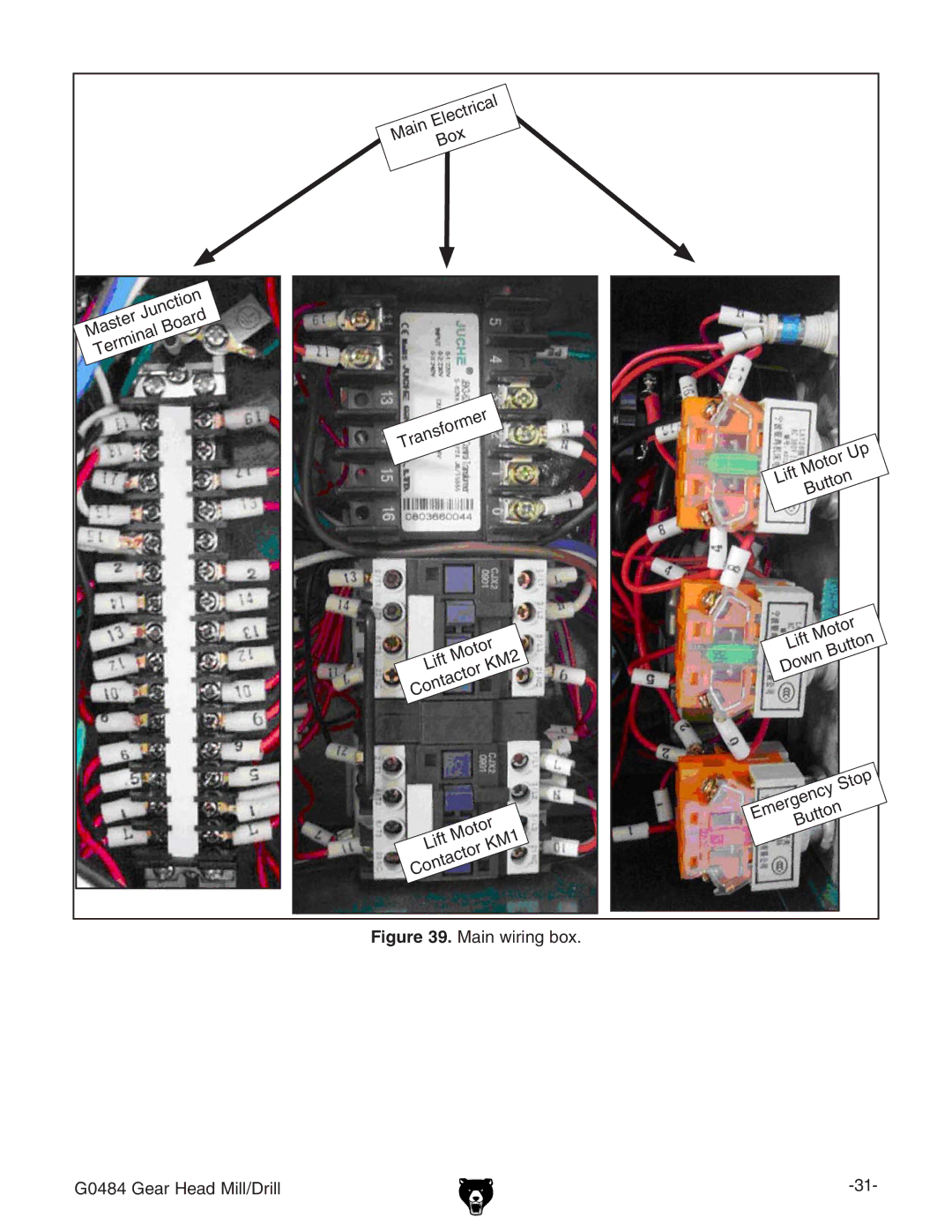 Grizzly owner manual Main wiring box G0484 Gear Head Mill/Drill 