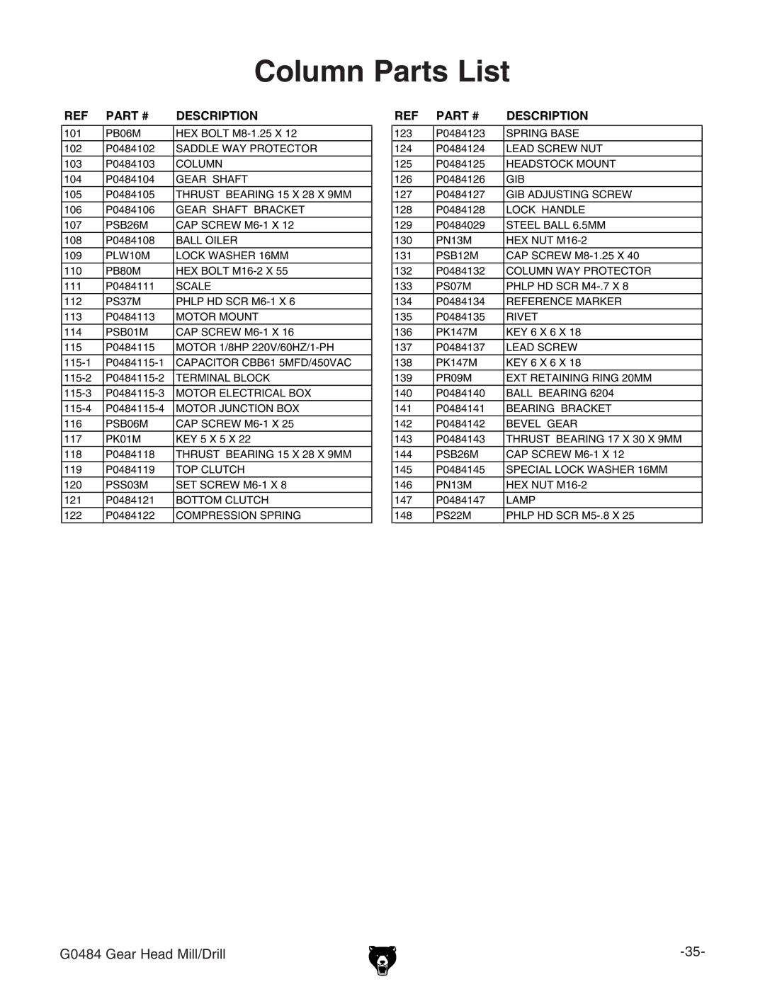 Grizzly G0484 owner manual Column Parts List 