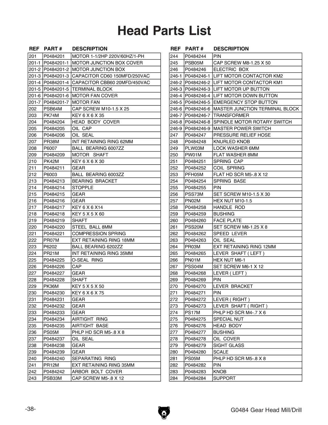 Grizzly G0484 owner manual Head Parts List 