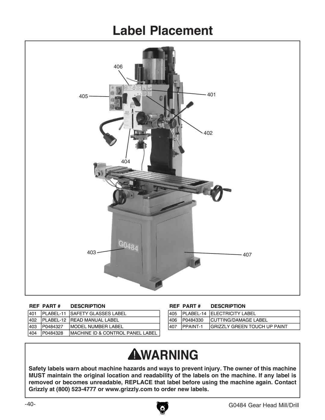 Grizzly G0484 owner manual Label Placement 