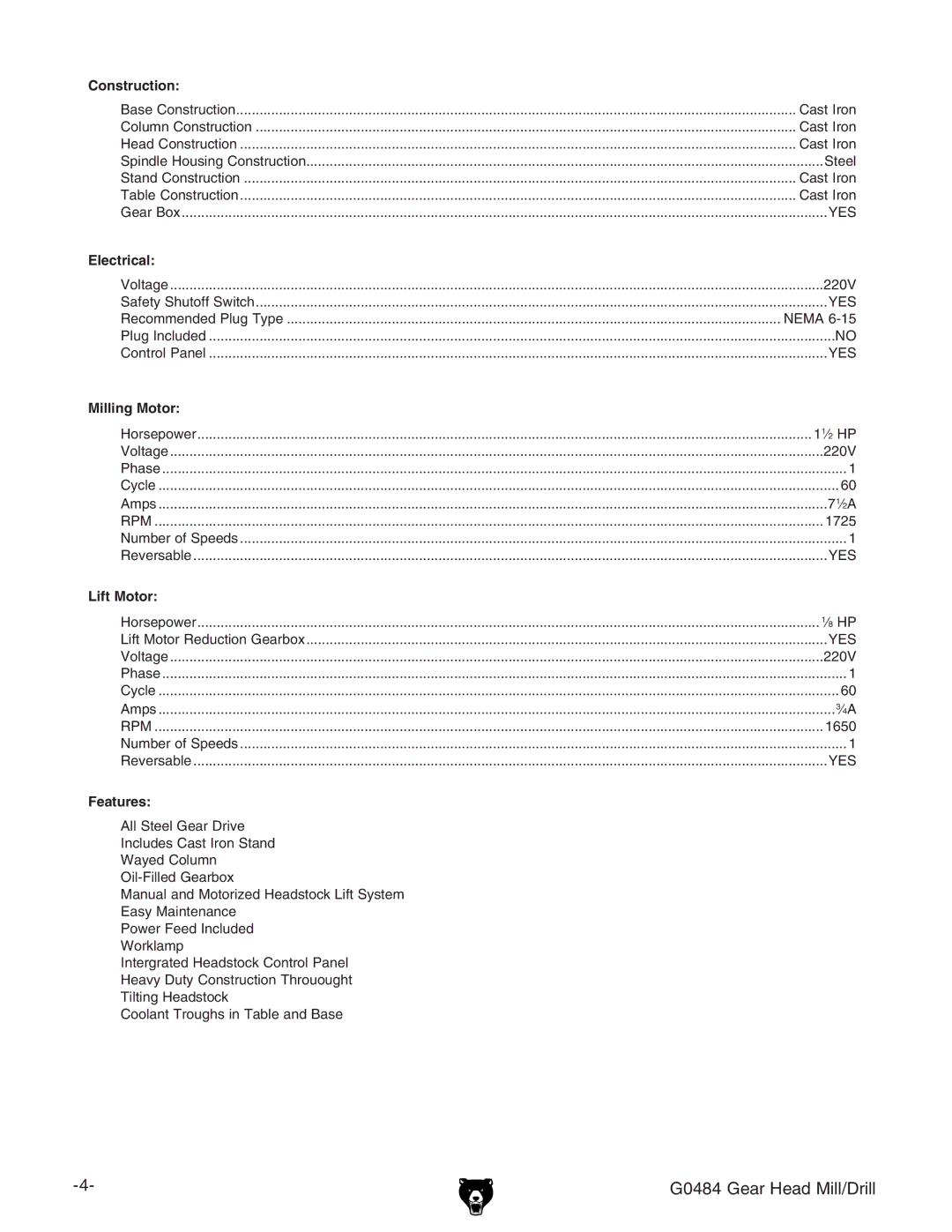 Grizzly G0484 owner manual Milling Motor 