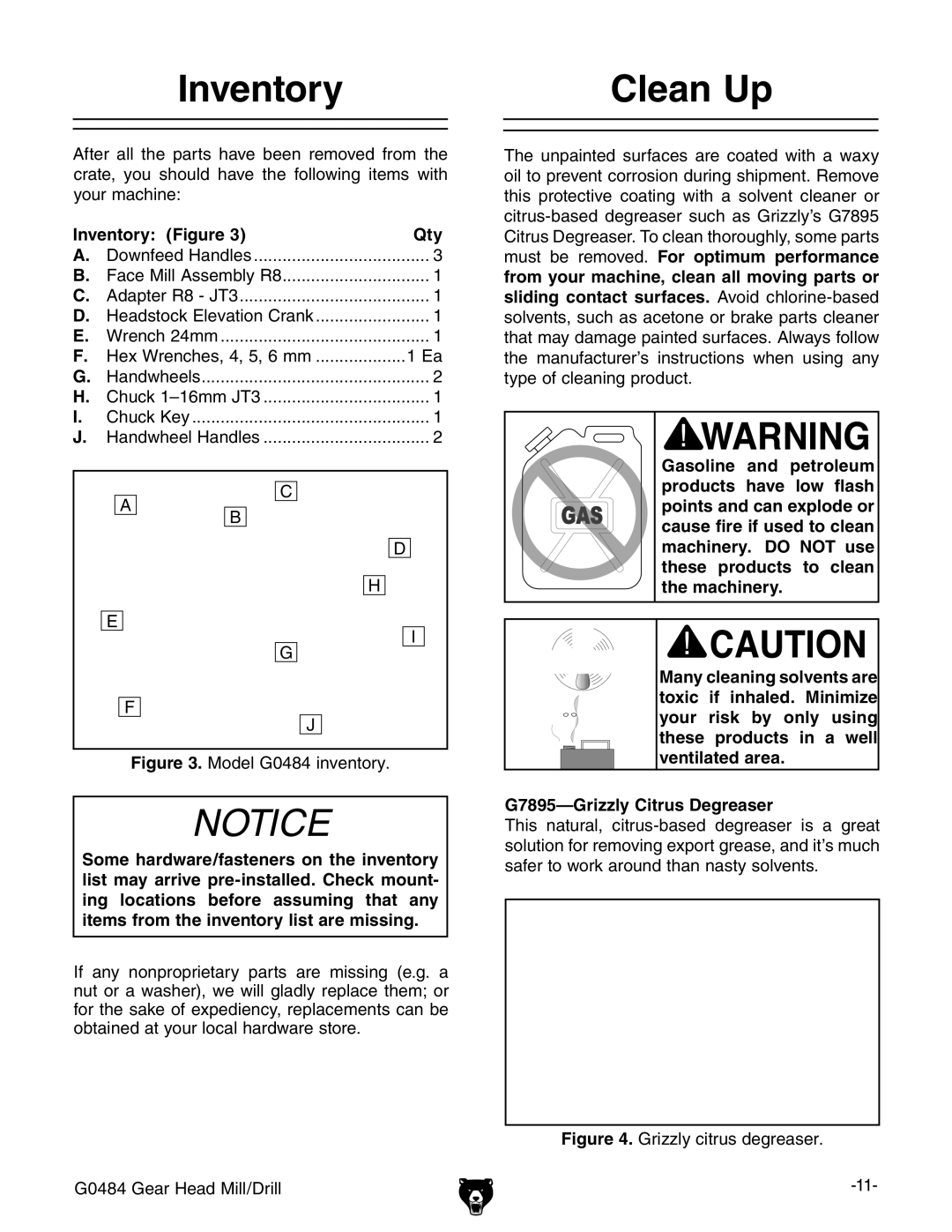 Grizzly G0484 owner manual Inventory Figure Qty, Hex Wrenches, 4, 5, 6 mm 