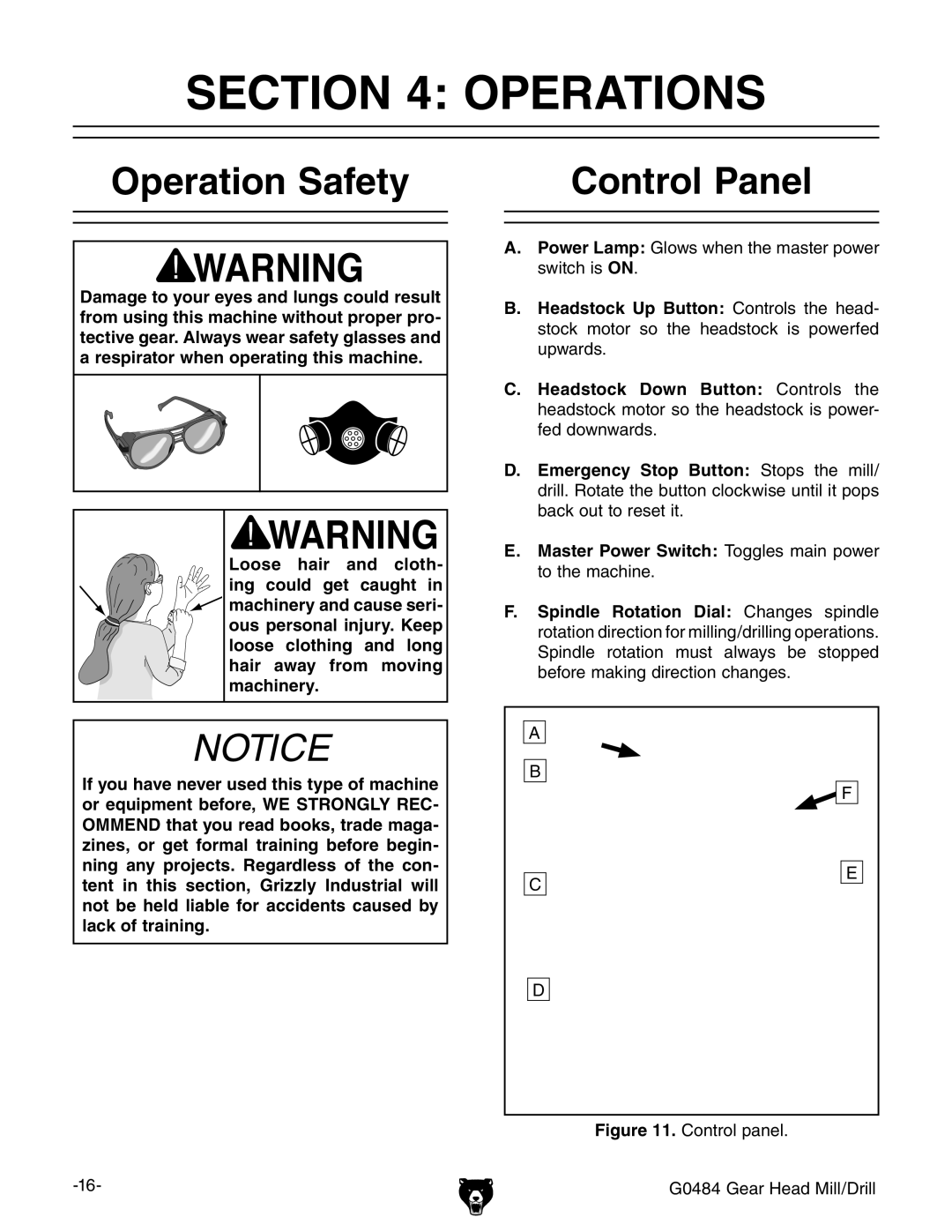 Grizzly G0484 owner manual Operations, Operation Safety Control Panel 