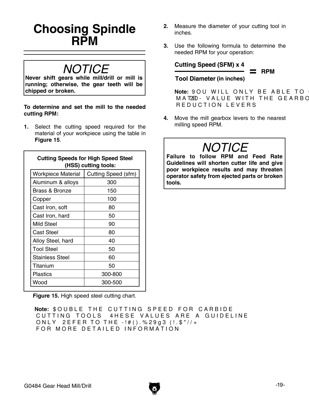 Grizzly G0484 owner manual Choosing Spindle, Cutting Speeds for High Speed Steel HSS cutting tools 