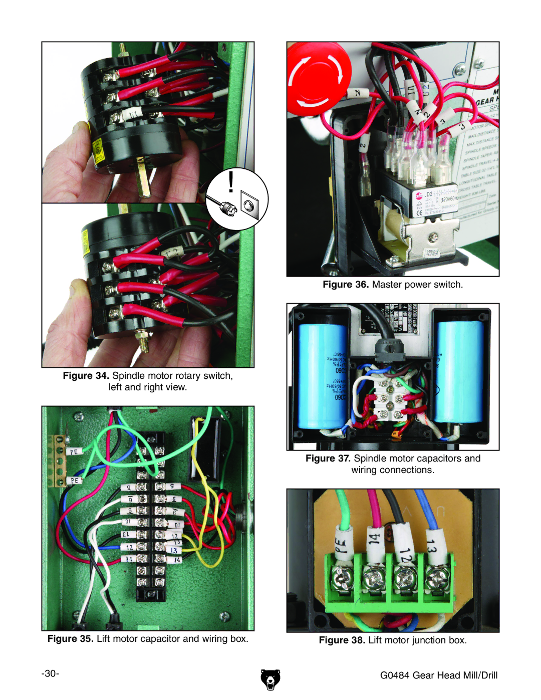 Grizzly G0484 owner manual Spindle motor rotary switch Left and right view 