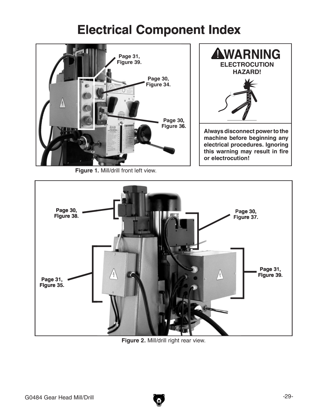 Grizzly G0484 owner manual Electrical Component Index, Electrocution Hazard, Page 