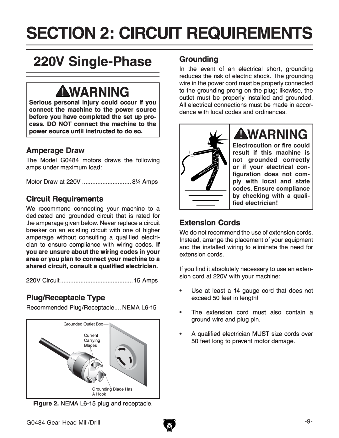 Grizzly G0484 Circuit Requirements, 220V Single-Phase, Amperage Draw, Plug/Receptacle Type, Grounding, Extension Cords 