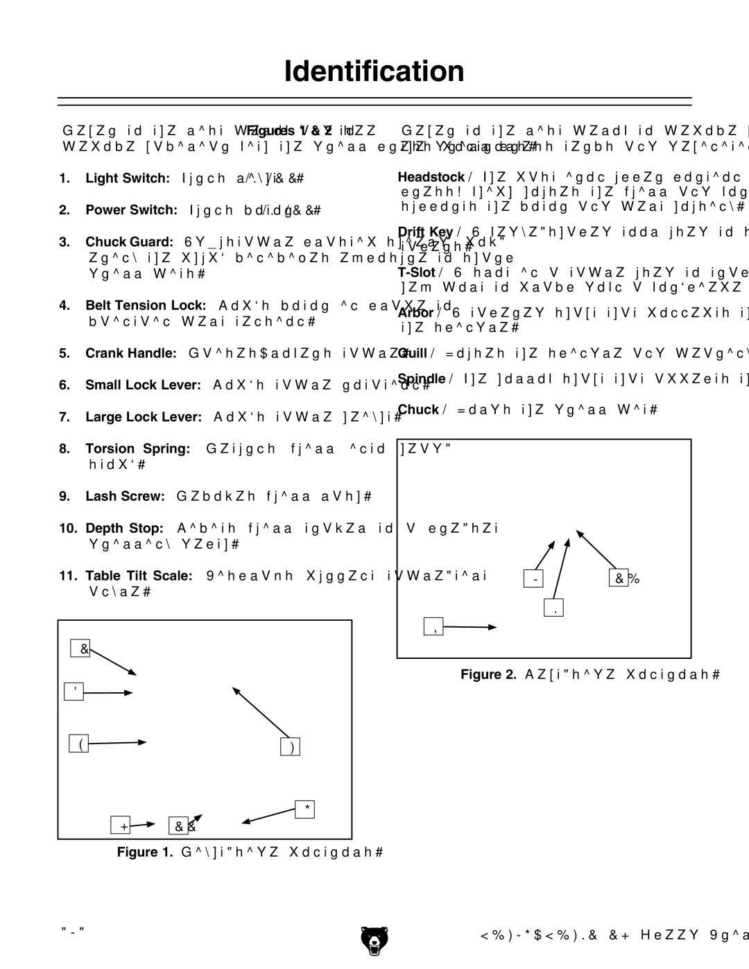 Grizzly G0485 manual Dentification 