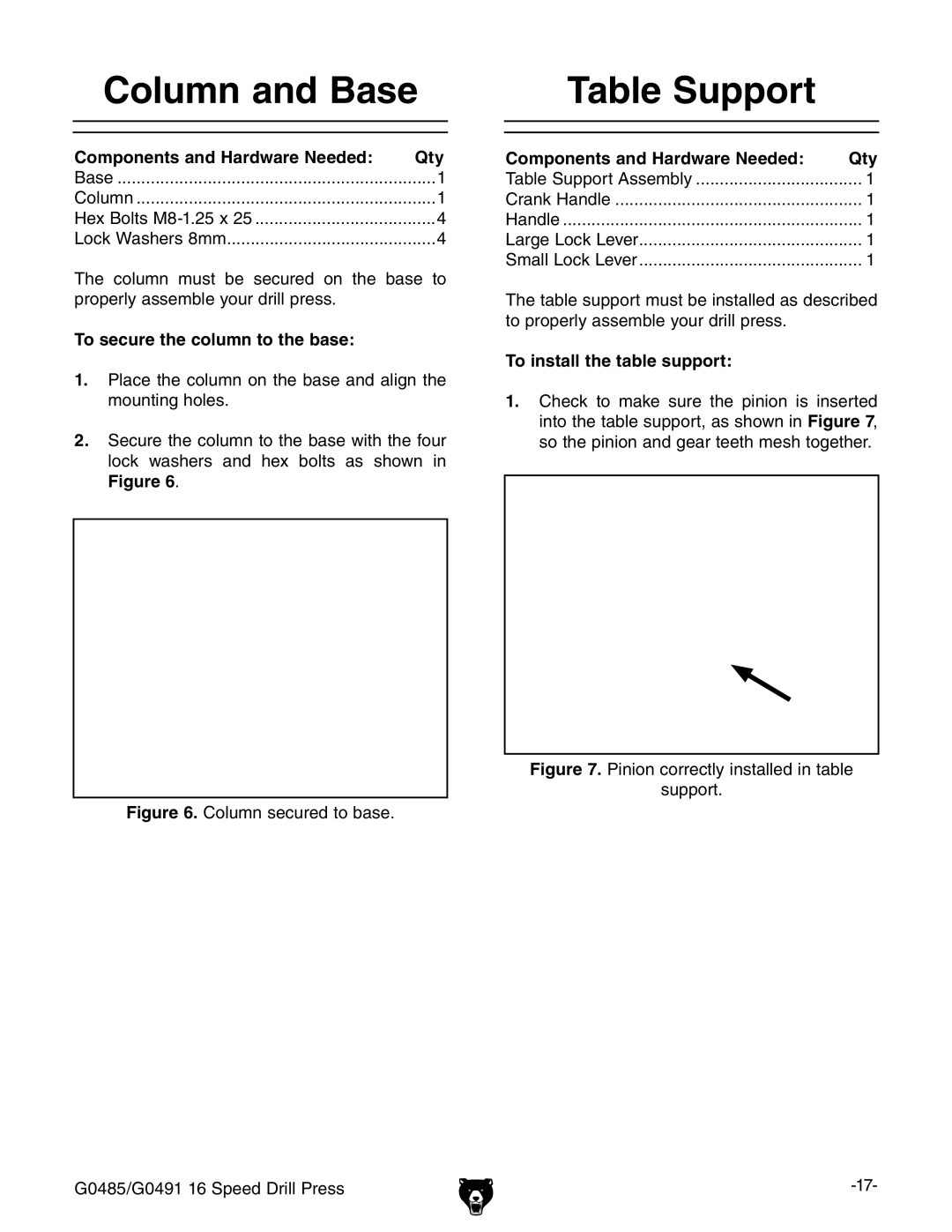 Grizzly G0485 manual #OLUMN and ASE, 4ABLEL3UPPORT, 1TY, Igure #, 4O Install the Table SUPPORT 