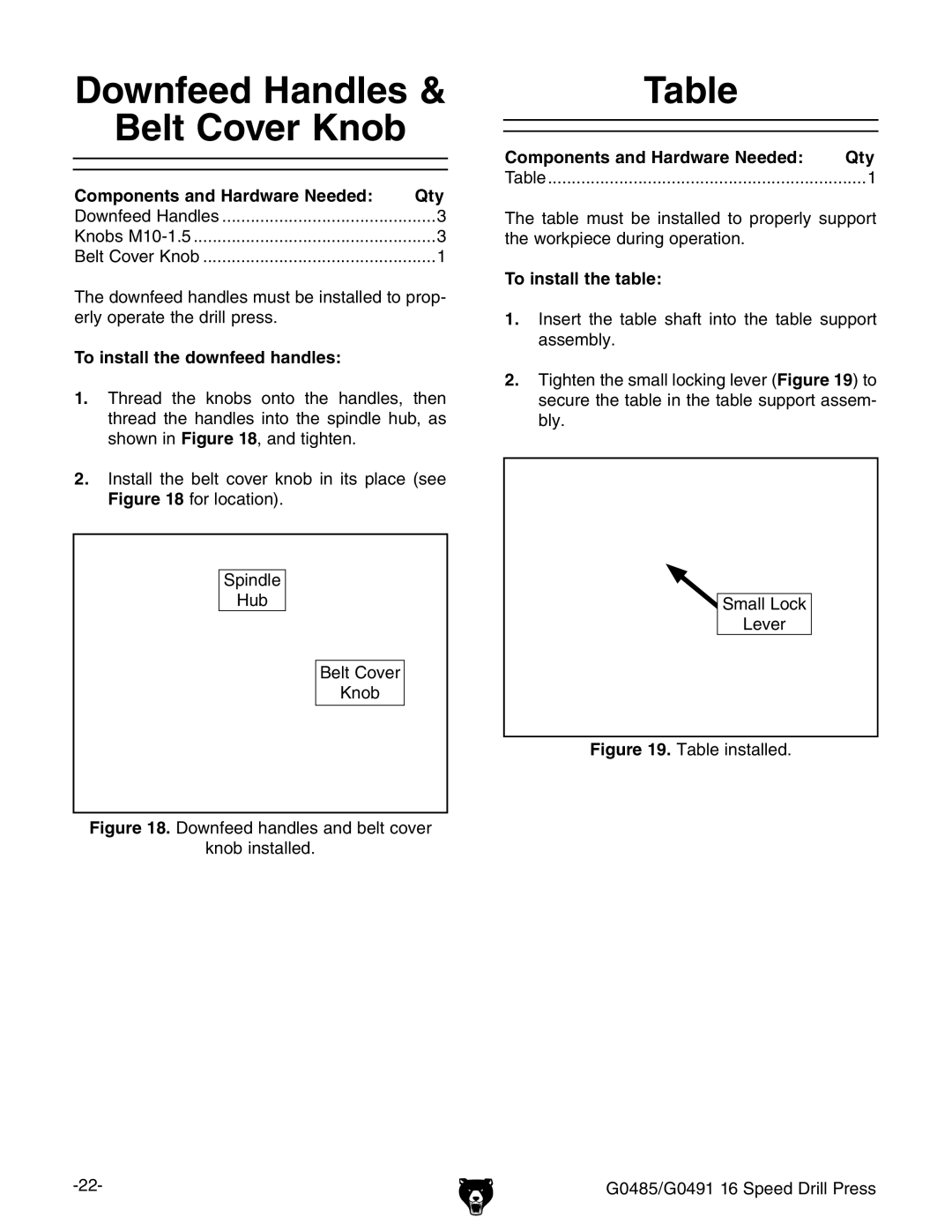 Grizzly G0485 manual $OWNFEED Andles  ELT #OVER +NOB, 4ABLE, 4O Install the Downfeed HANDLES, 4O Install the TABLE 