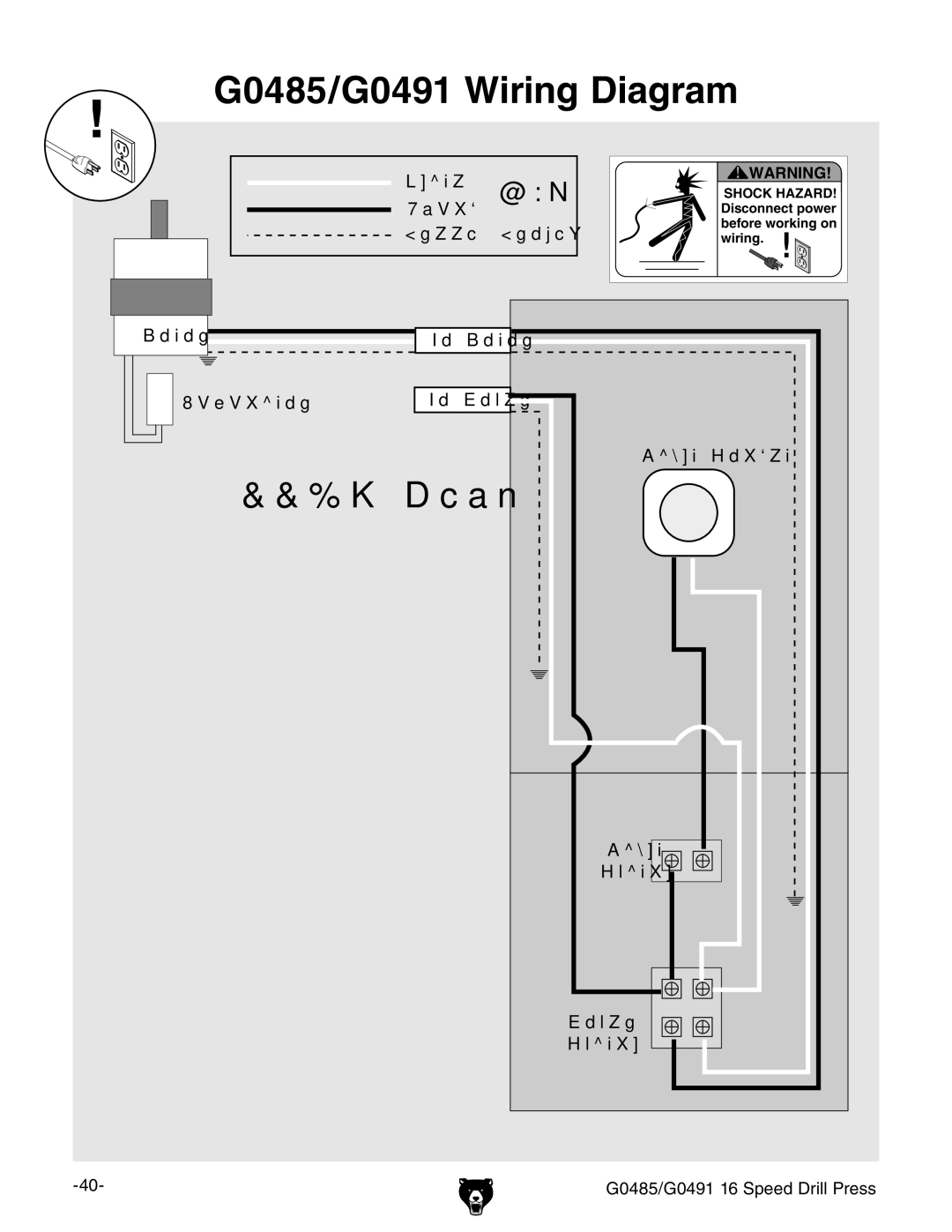 Grizzly G0485 manual LiZ, 7aVX`, GZZcgdjcY, Bdidg IdBdidg 8VeVXidg IdEdlZg \iHdX`Zi, HliX EdlZg 