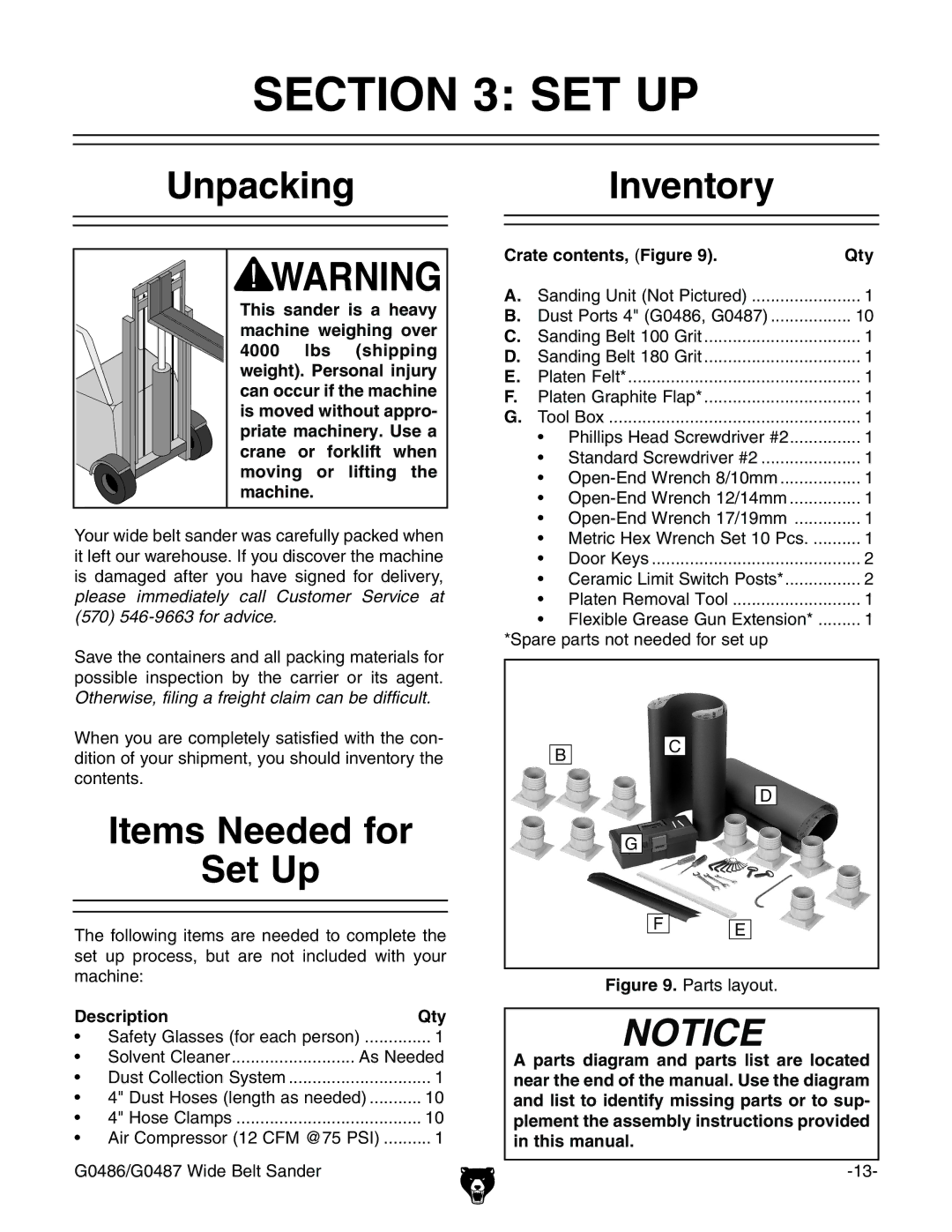 Grizzly G0486/G0487 owner manual Unpacking, Inventory, Items Needed for Set Up 