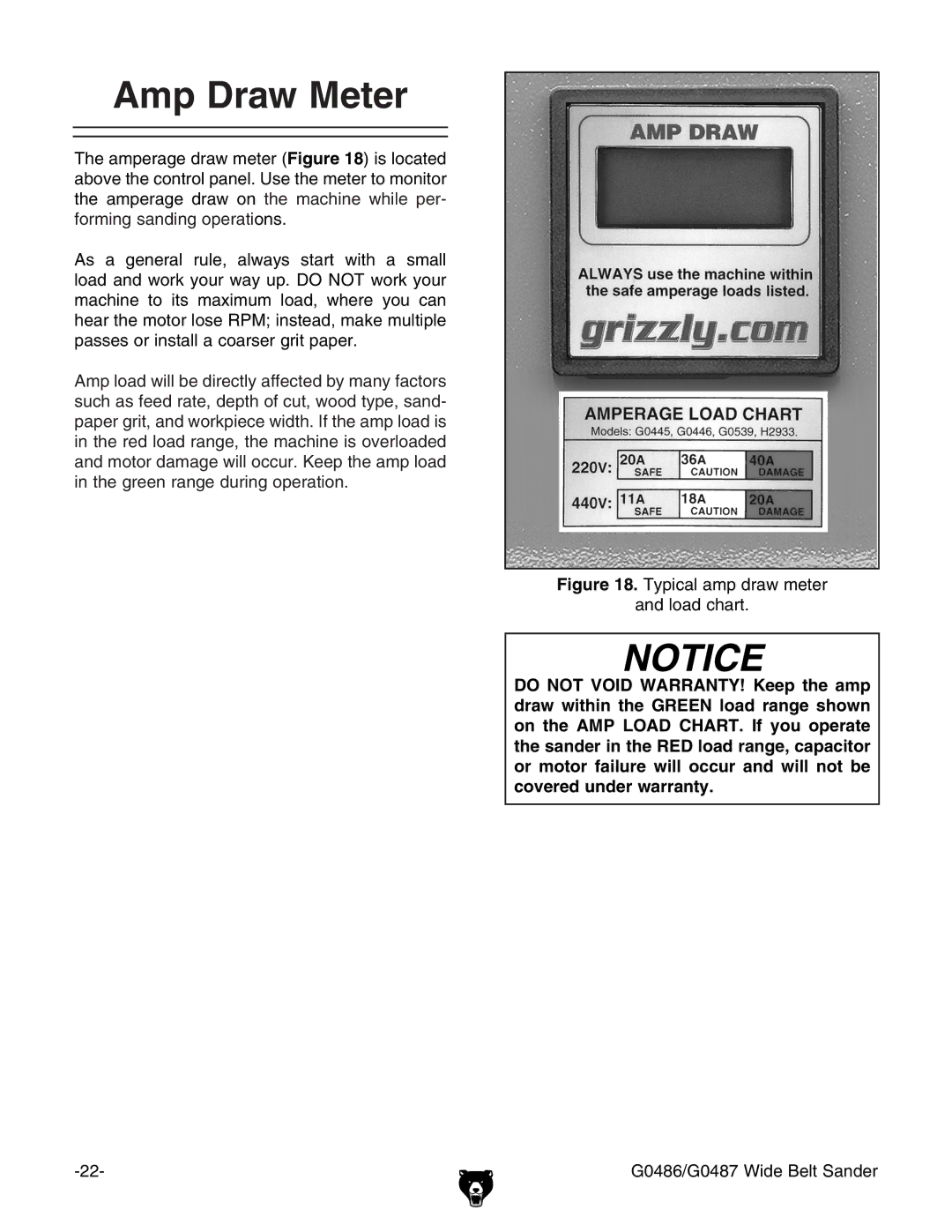 Grizzly G0486/G0487 owner manual Amp Draw Meter, Typical amp draw meter Load chart 