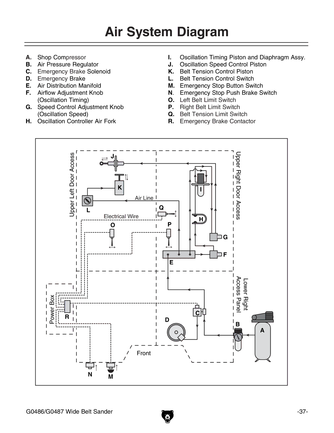 Grizzly G0486/G0487 owner manual Air System Diagram, Air system diagram 