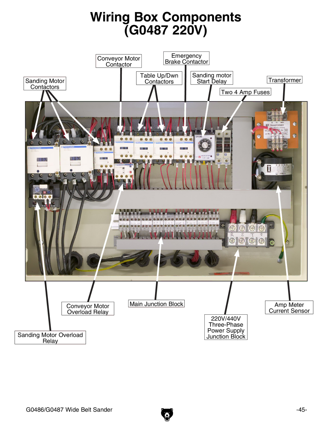 Grizzly G0486/G0487 owner manual Wiring Box Components G0487 