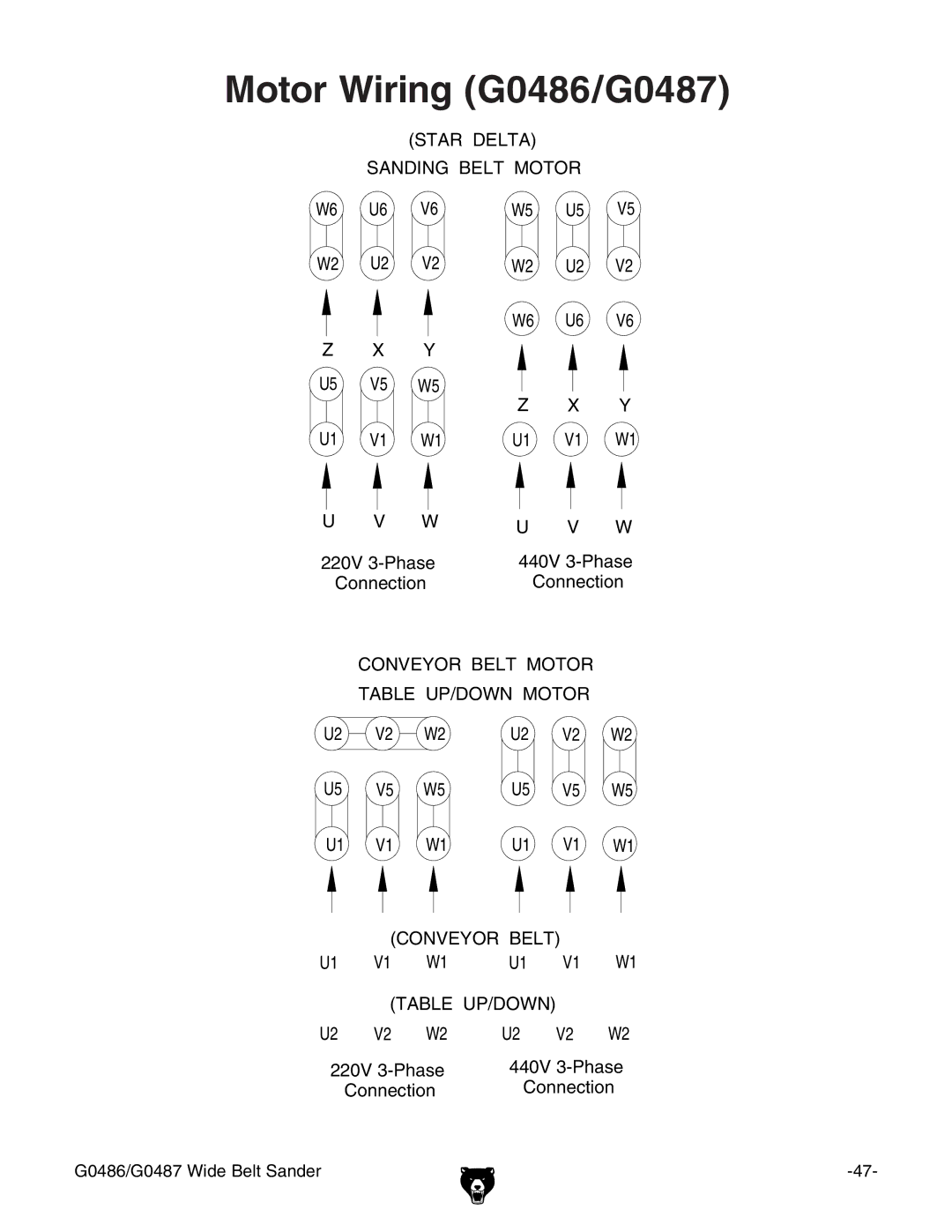 Grizzly owner manual Motor Wiring G0486/G0487 