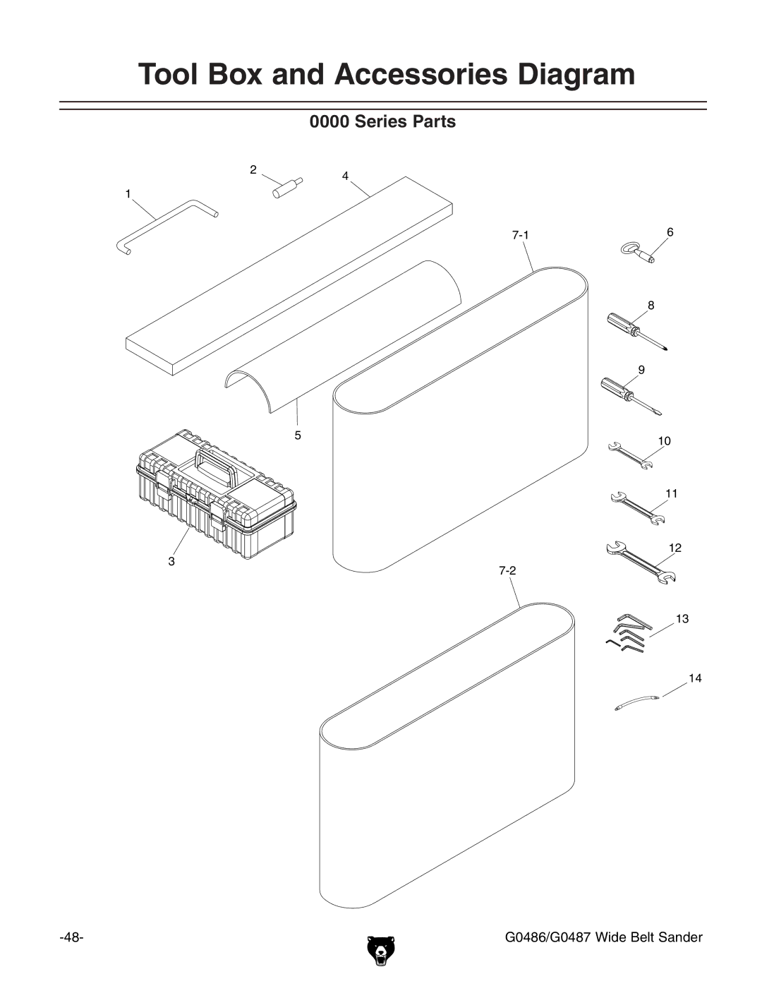 Grizzly G0486/G0487 owner manual Tool Box and Accessories Diagram 