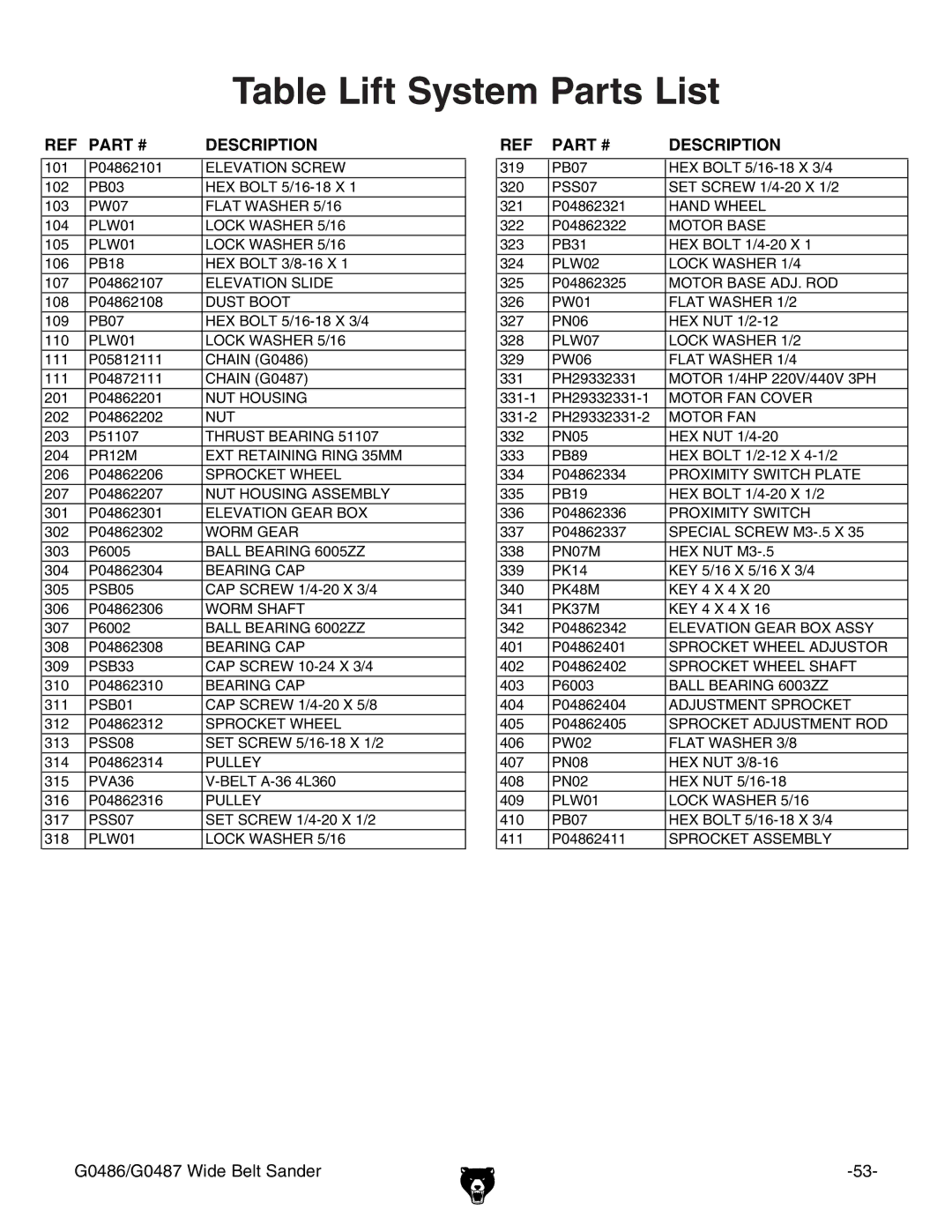 Grizzly G0486/G0487 owner manual Table Lift System Parts List 