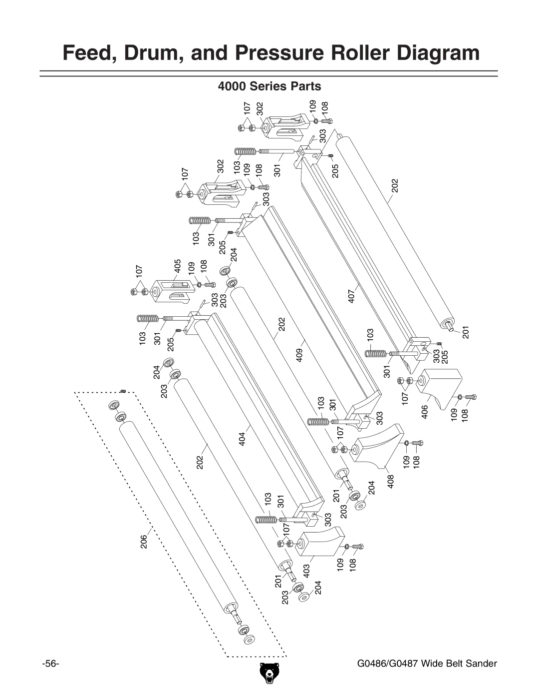 Grizzly G0486/G0487 owner manual Roller Diagram 