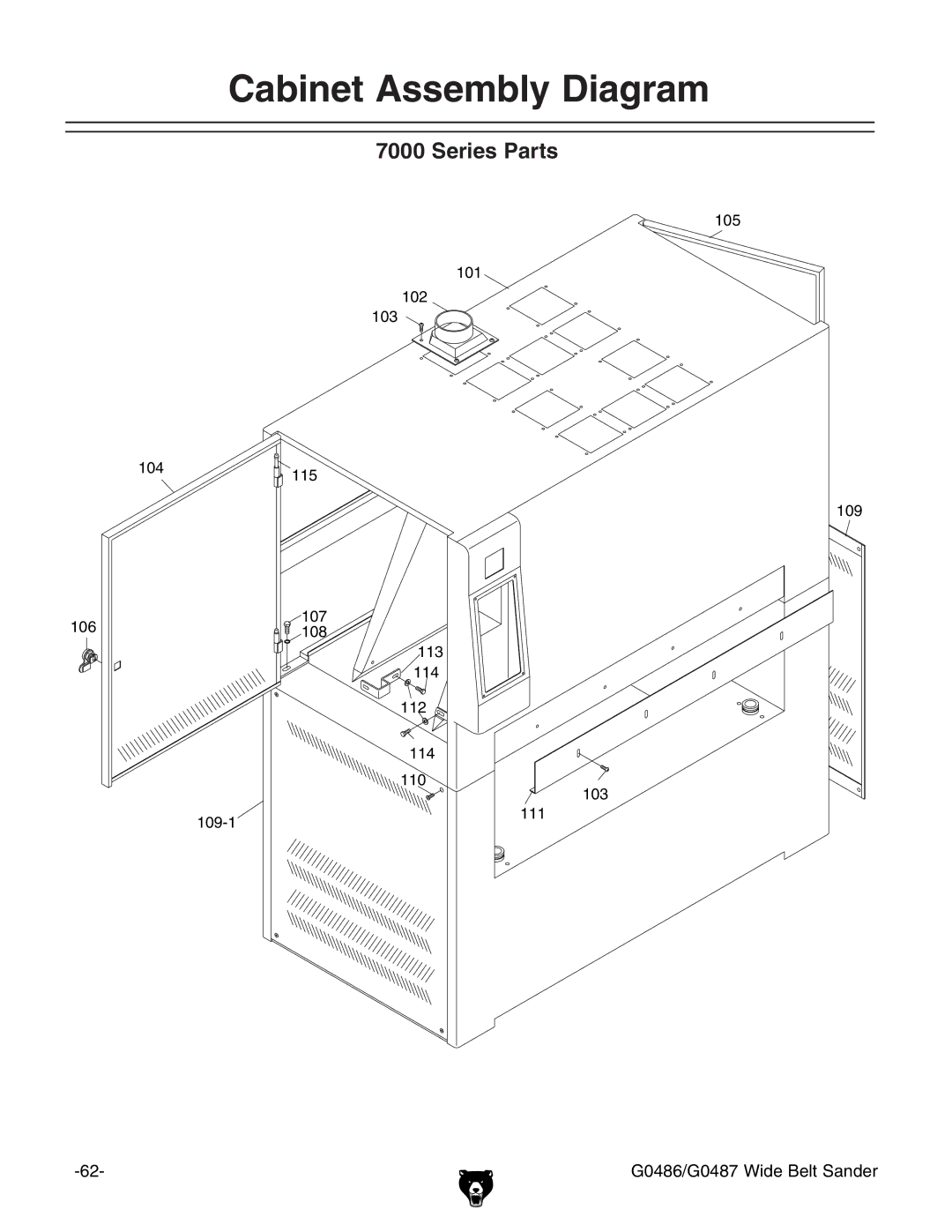 Grizzly G0486/G0487 owner manual Cabinet Assembly Diagram 