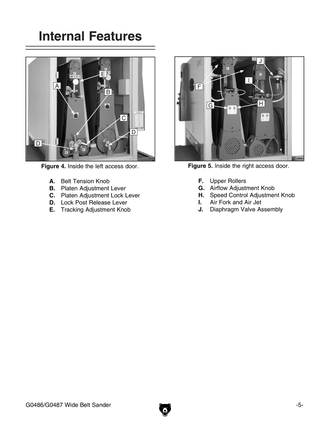 Grizzly G0486/G0487 owner manual Internal Features 