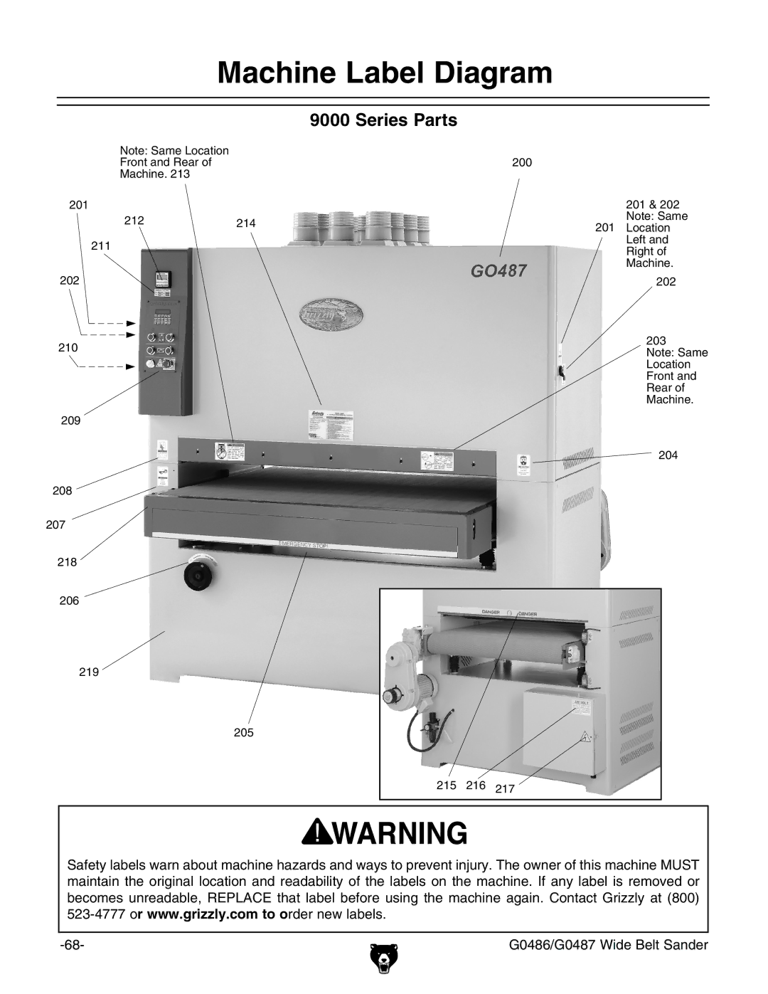 Grizzly G0486/G0487 owner manual Machine Label Diagram 