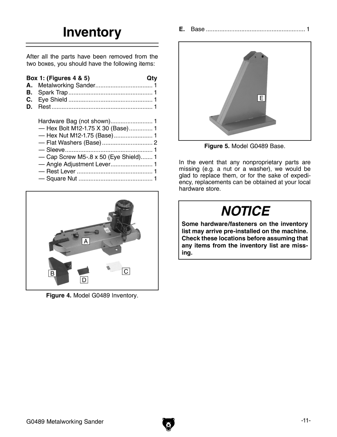 Grizzly G0489 owner manual Inventory, Box 1 Figures 4 Qty 