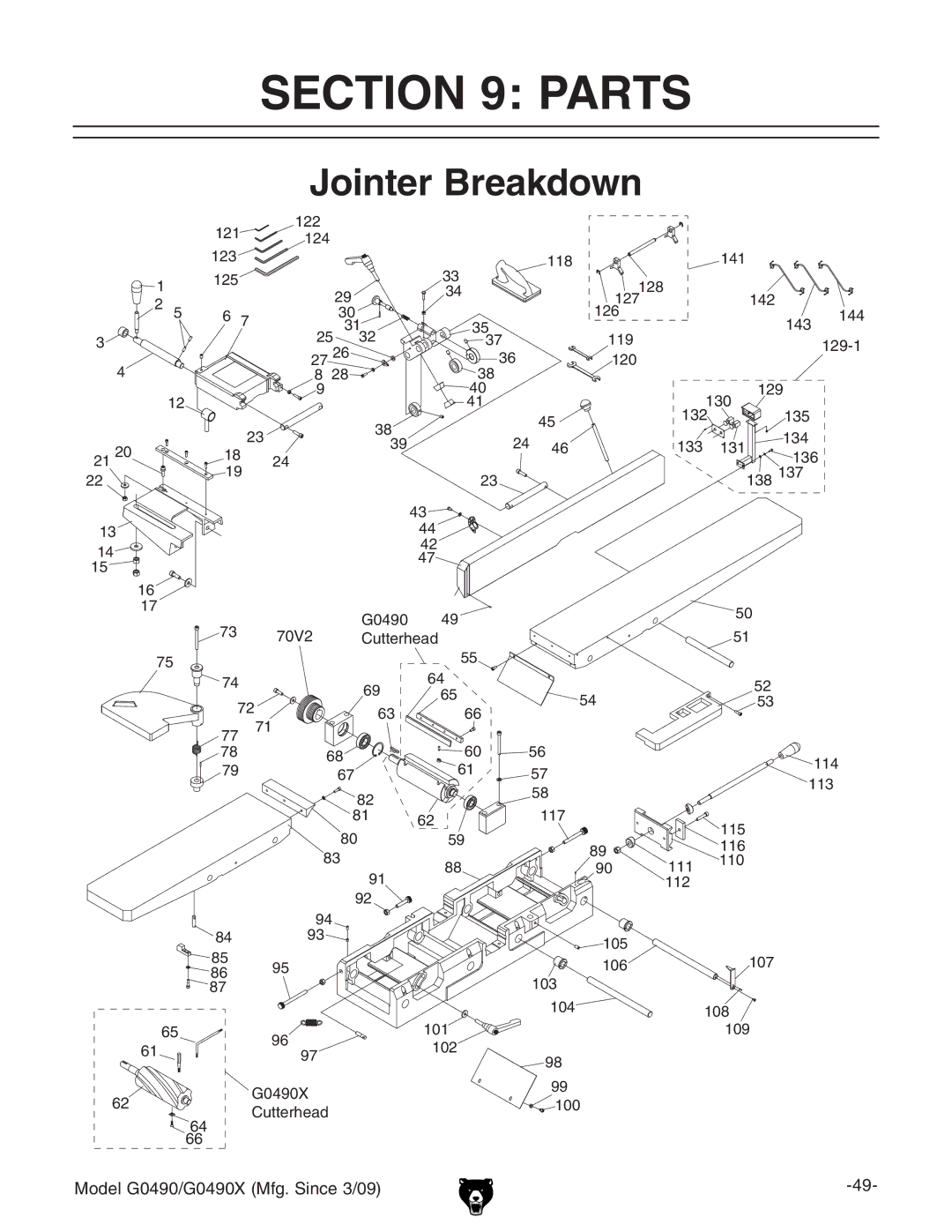 Grizzly G0490 owner manual Parts, Jointer Breakdown 