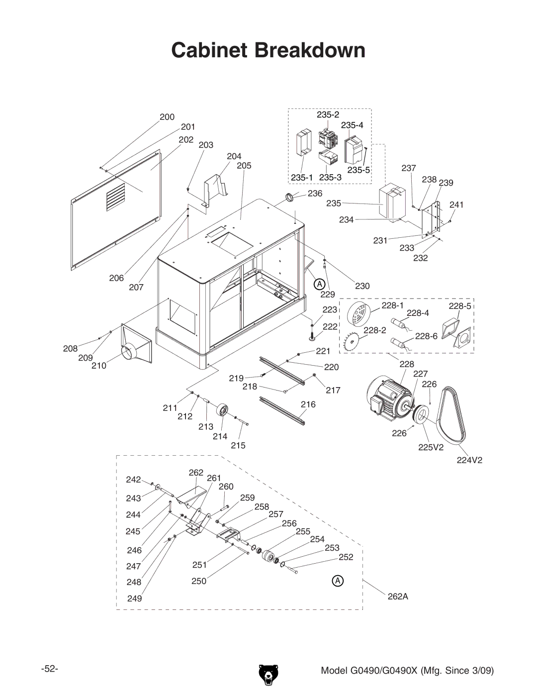 Grizzly G0490 owner manual Cabinet Breakdown 