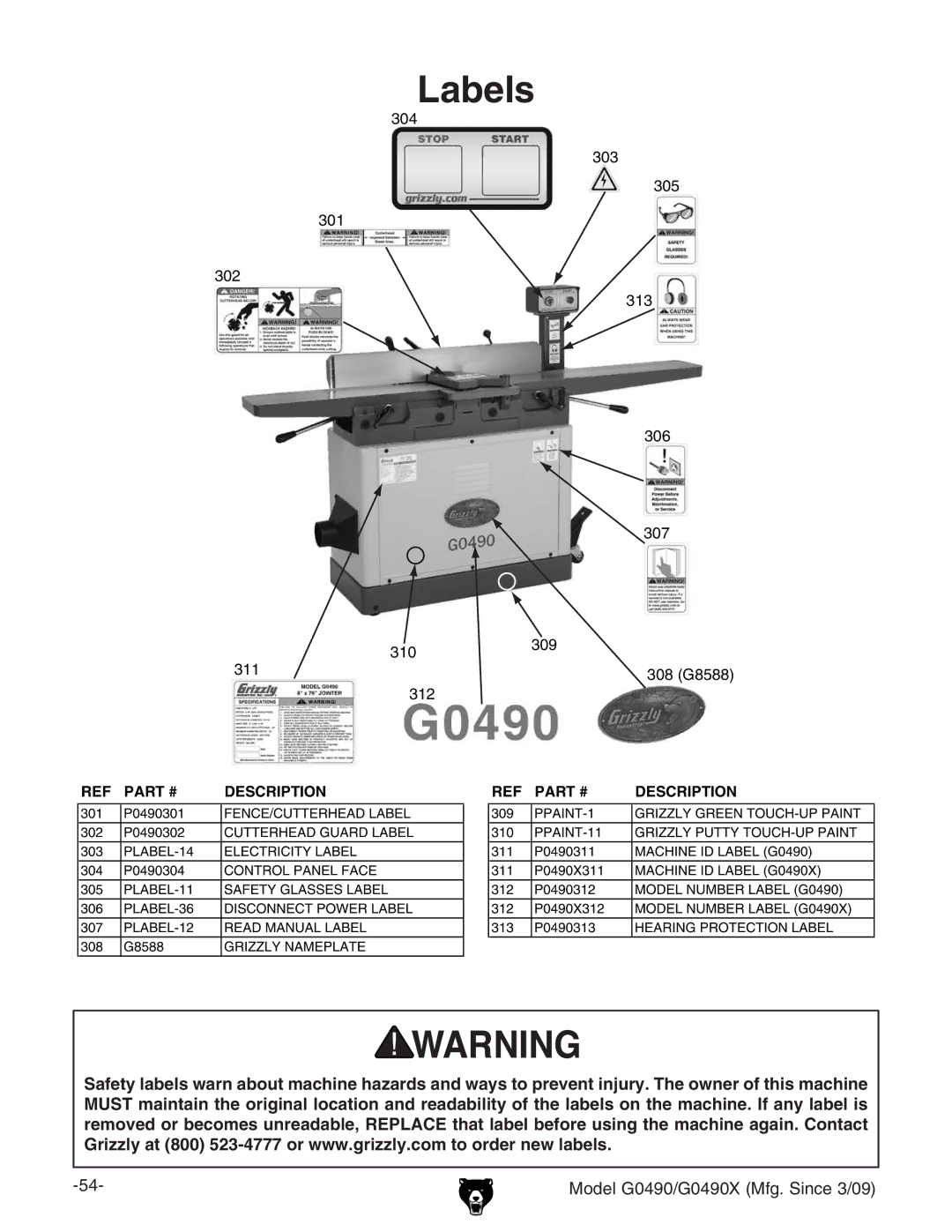 Grizzly G0490 owner manual Labels 