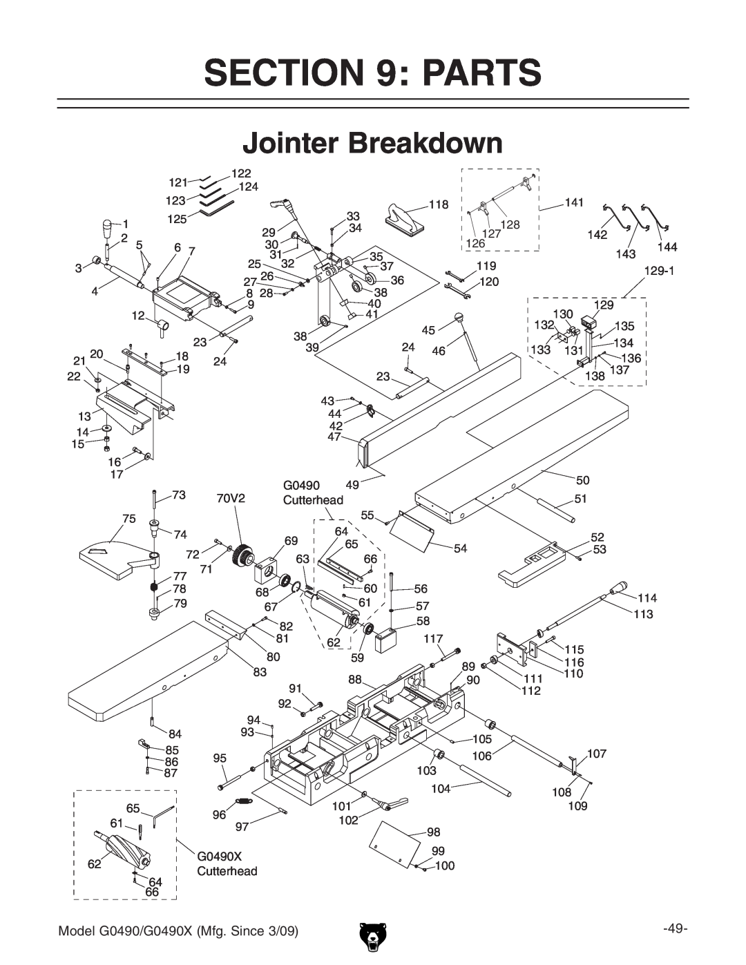 Grizzly G0490 owner manual Parts, Jointer Breakdown, BdYZa%.%$%.%MB\#HcXZ$%. 