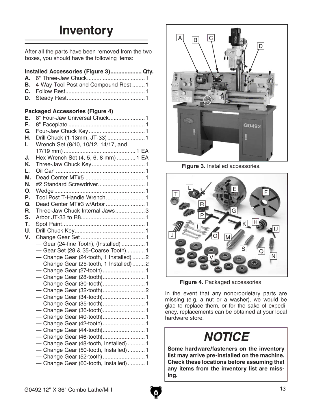 Grizzly G0492 manual Inventory, Installed Accessories Figure Qty, Packaged Accessories Figure, @ = 