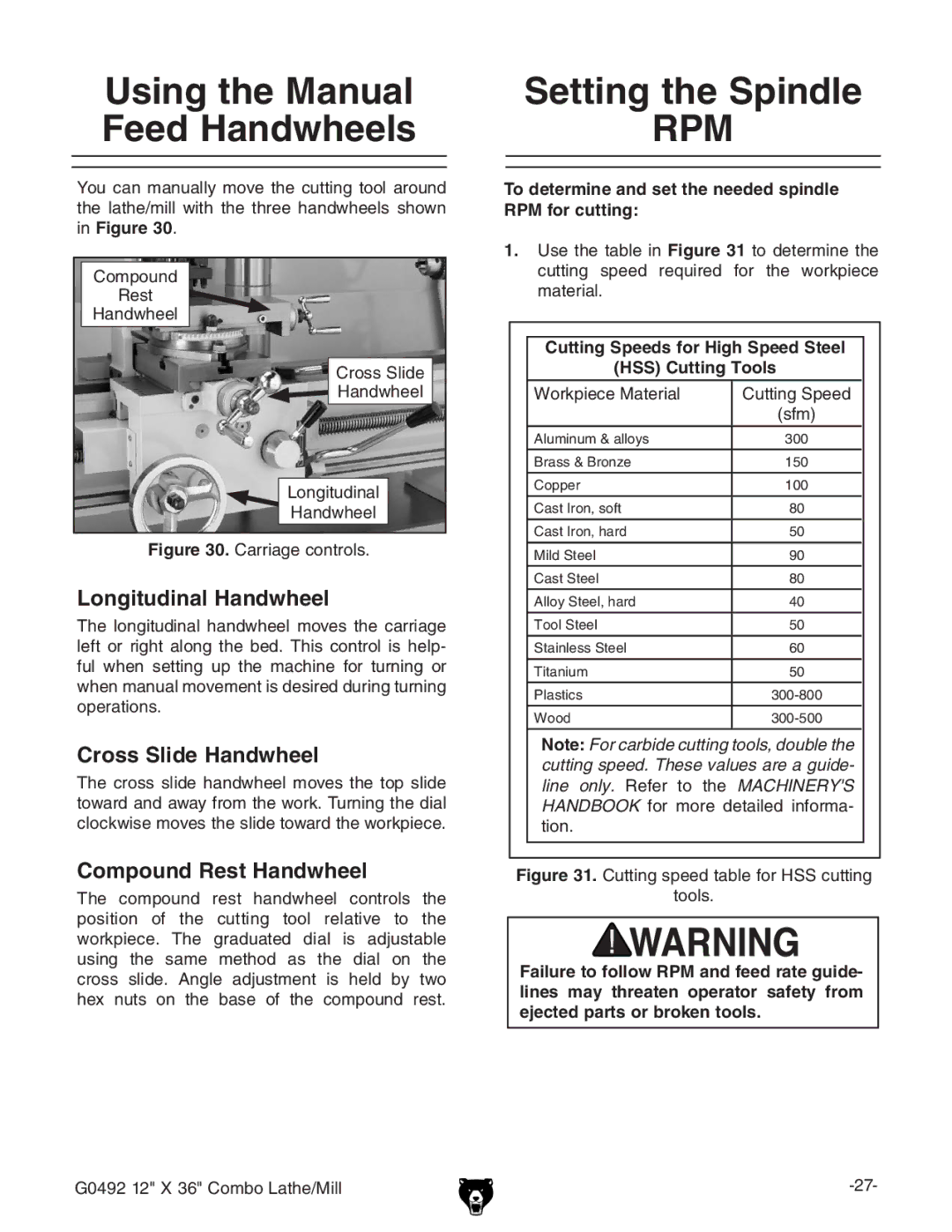 Grizzly G0492 manual Using the Manual Feed Handwheels, Setting the Spindle,  # 