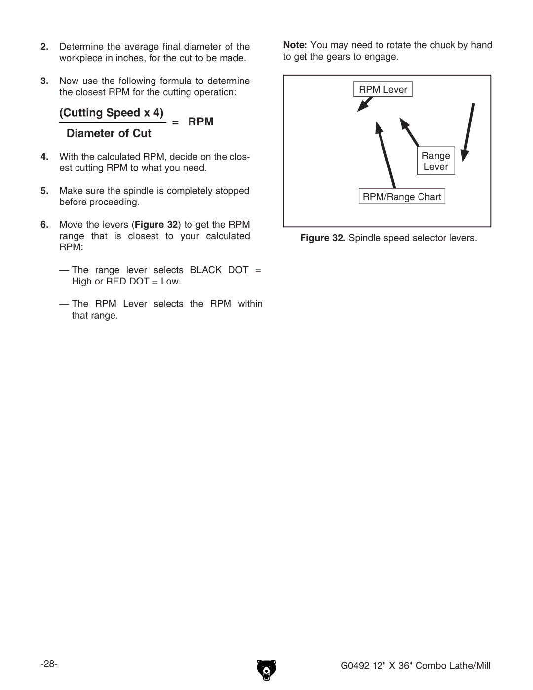 Grizzly G0492 manual = Rpm 