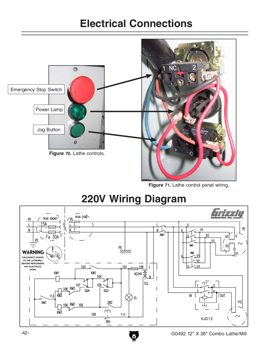 Grizzly G0492 manual 220V Wiring Diagram, BZg\ZcXnHideHliX EdlZgAVbe ?d\7jiidc 