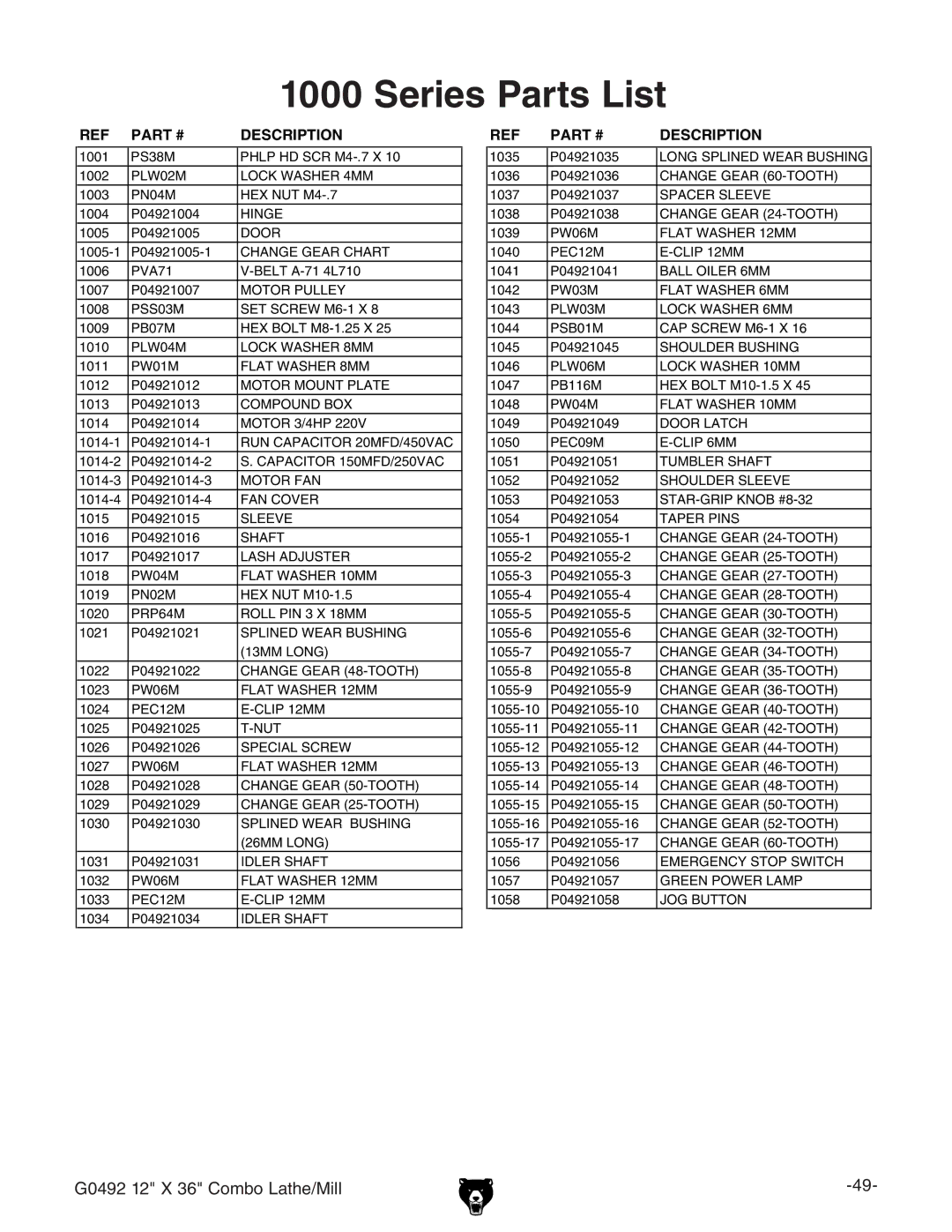 Grizzly G0492 manual PS38M 