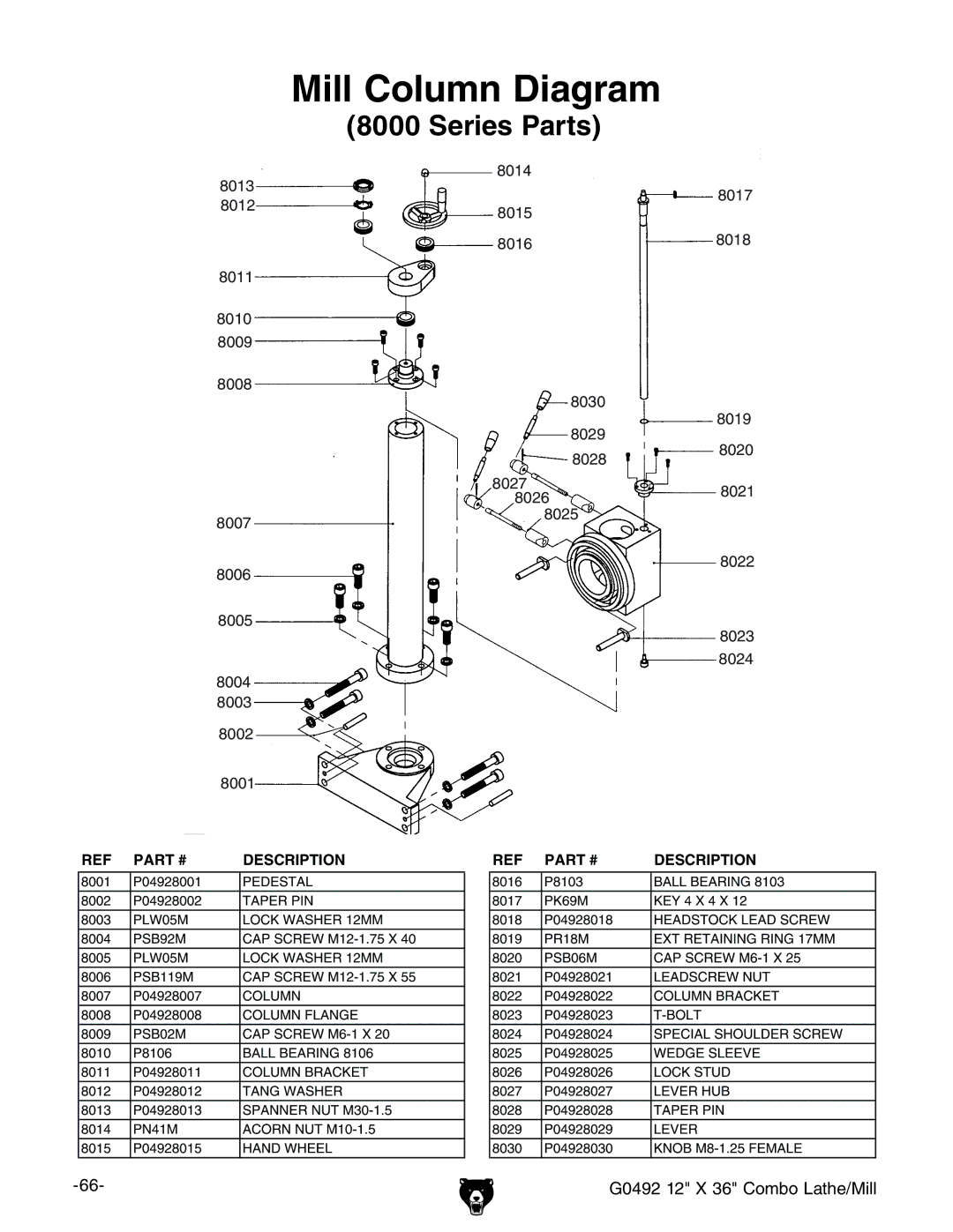 Grizzly G0492 manual Mill Column Diagram 