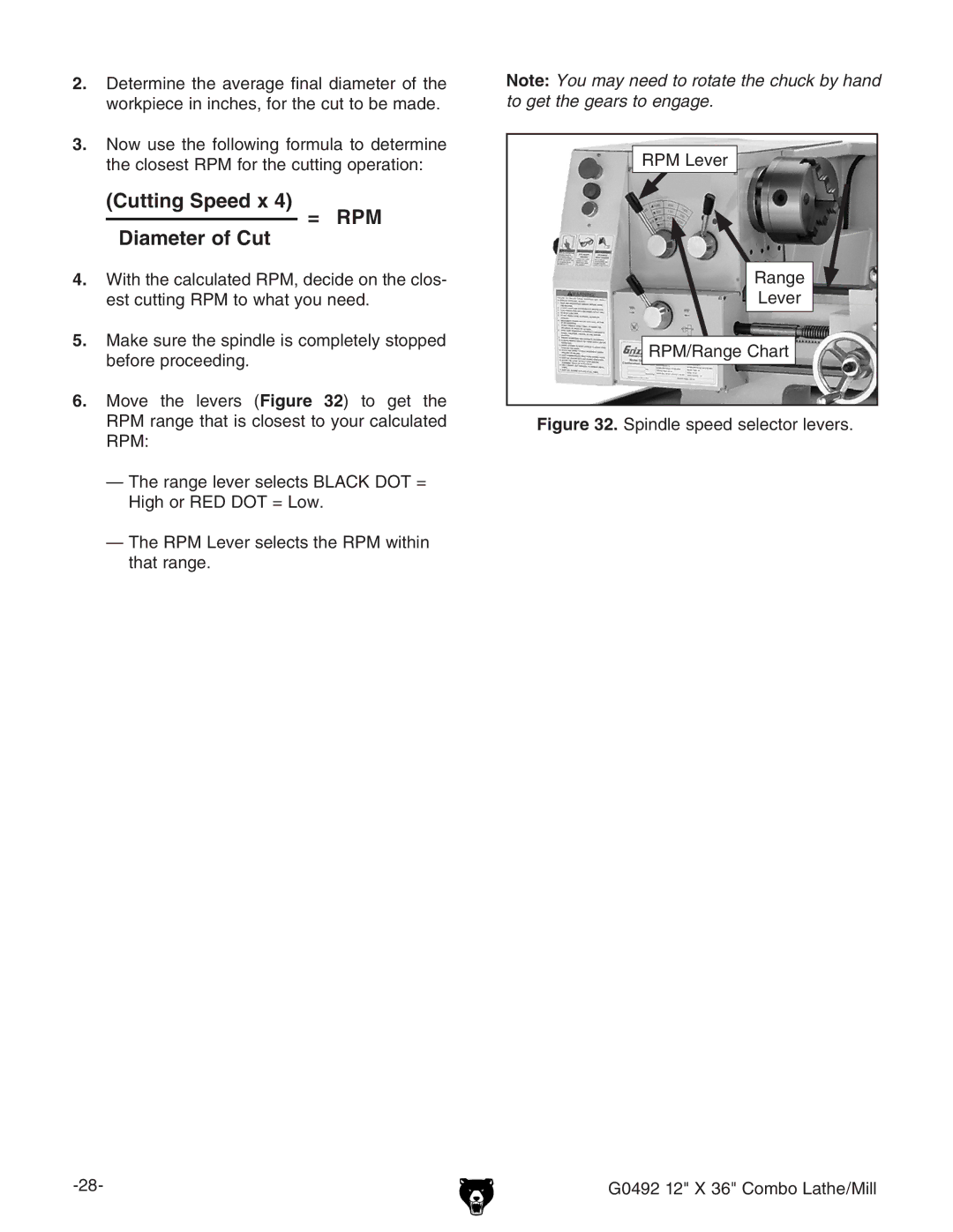 Grizzly G0492 owner manual = Rpm 