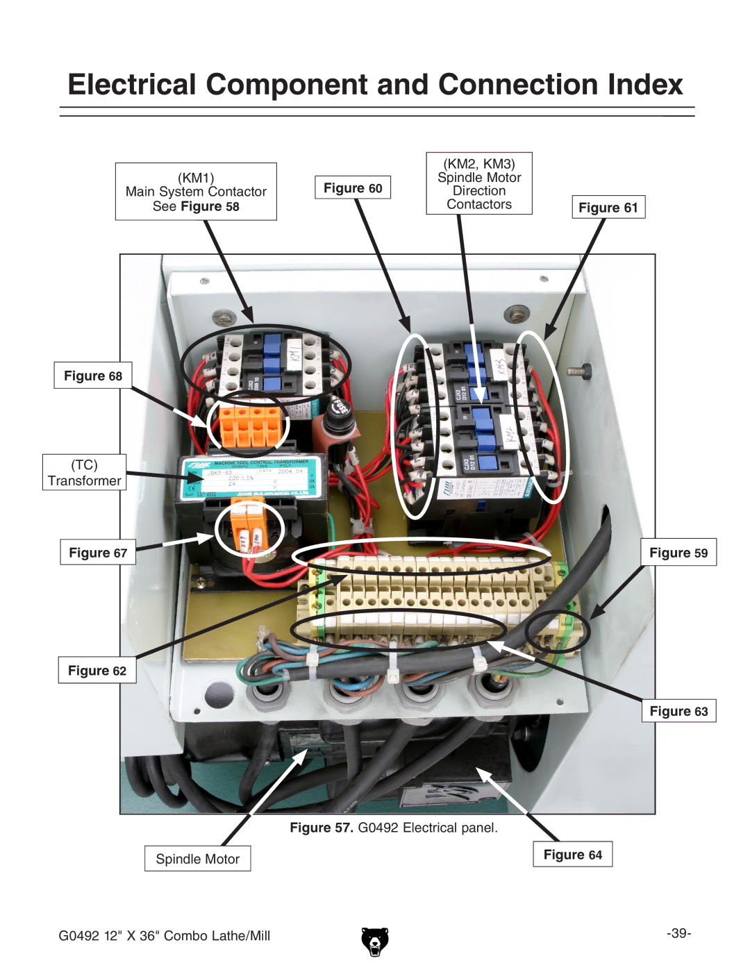 Grizzly G0492 owner manual Electrical Component and Connection Index, See Figure 