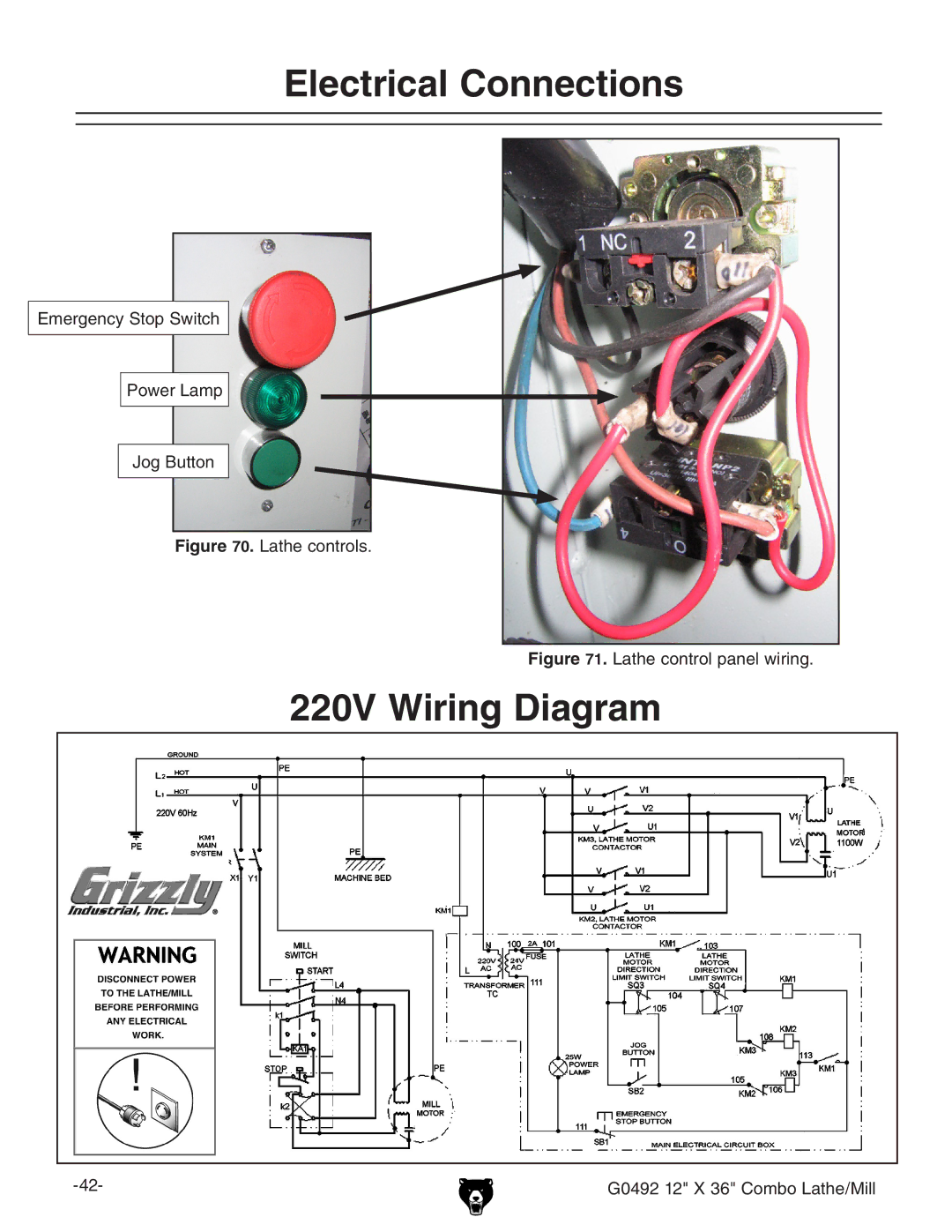 Grizzly G0492 owner manual 220V Wiring Diagram, Lathe controls 