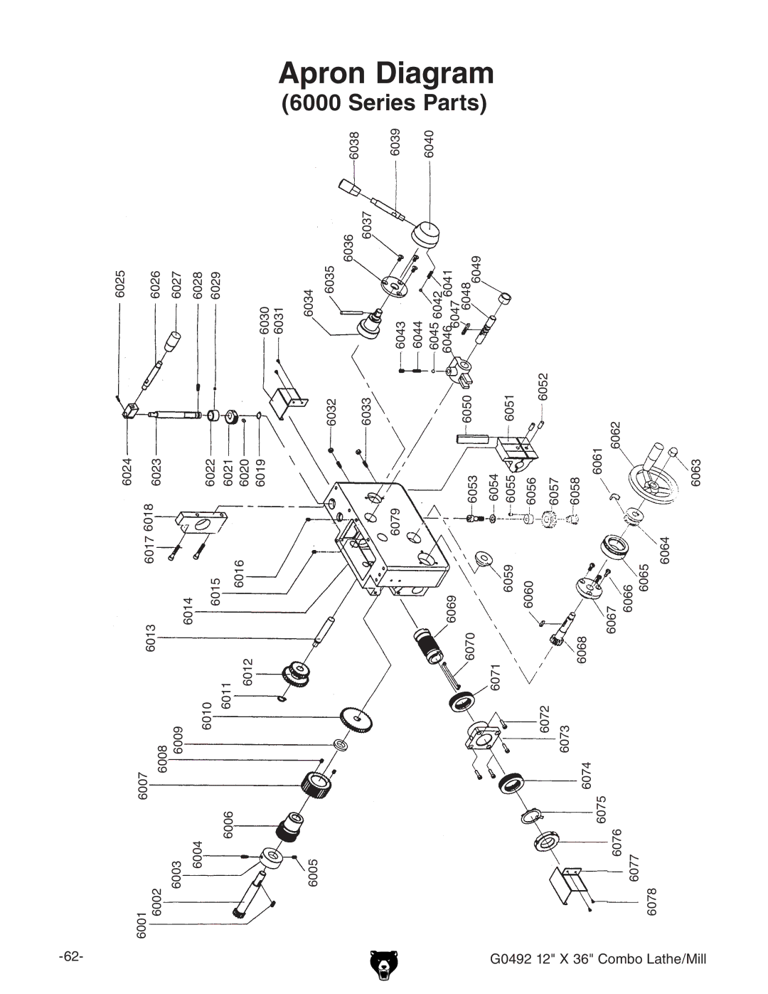 Grizzly G0492 owner manual Apron Diagram 